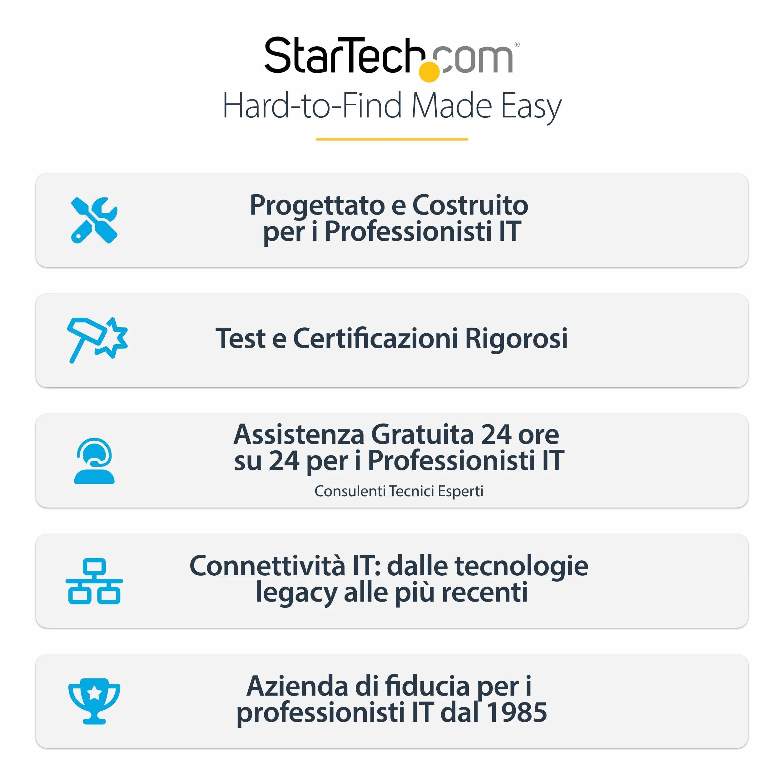 StarTech.com Duplicatore di unità M.2 NVMe 1:1 autonomo da 90 GBpm, docking station per 2 drive M.2, USB-C 3.2 20 Gbps