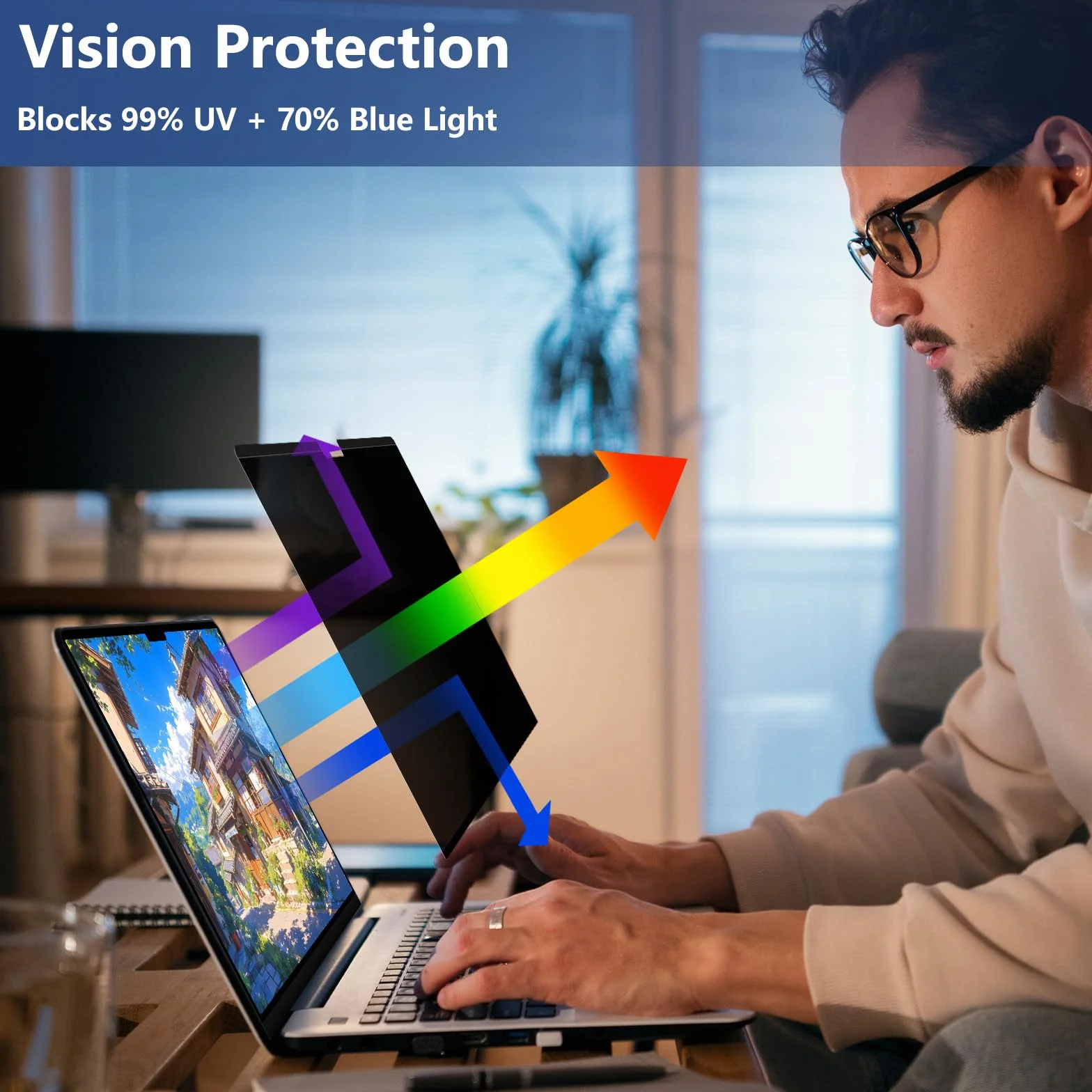 Filtro Privacy Magnético Rimovibile per MacBook Air 15 Pollici (2023-2026, M2/M3/M4/M5), Anti-Riflesso e Pellicola Privacy Luce Blu UV, Protezione Antispionaggio per MacBook Air 15"