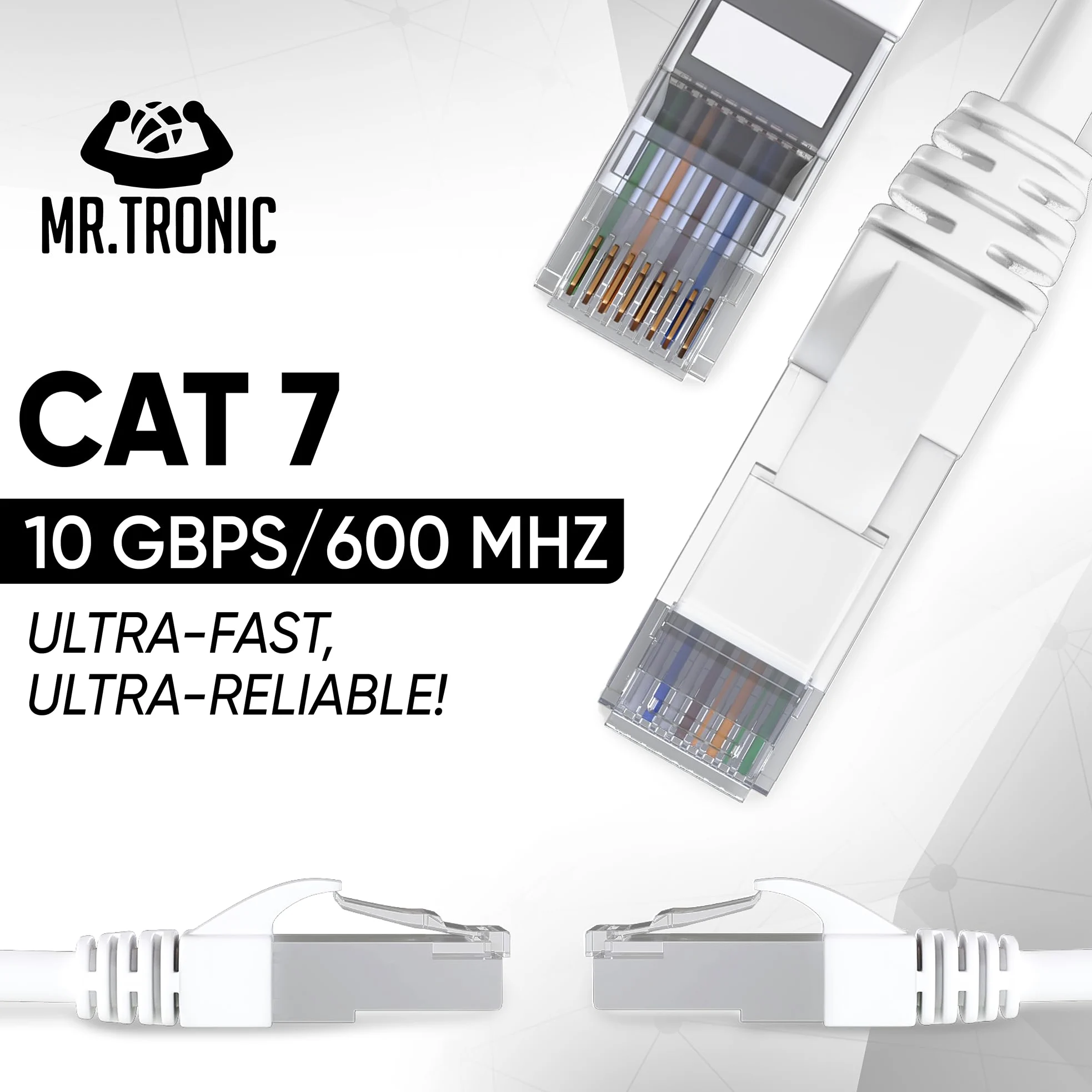Mr. Tronic Cavo Ethernet Cat 7 da 20m, Cavo di Rete LAN Cat 7 ad Alta velocità con Connettori RJ45 per Una Connessione Internet Veloce - Cavo Patch | SFTP Cat7 (20 Metri, Bianco)