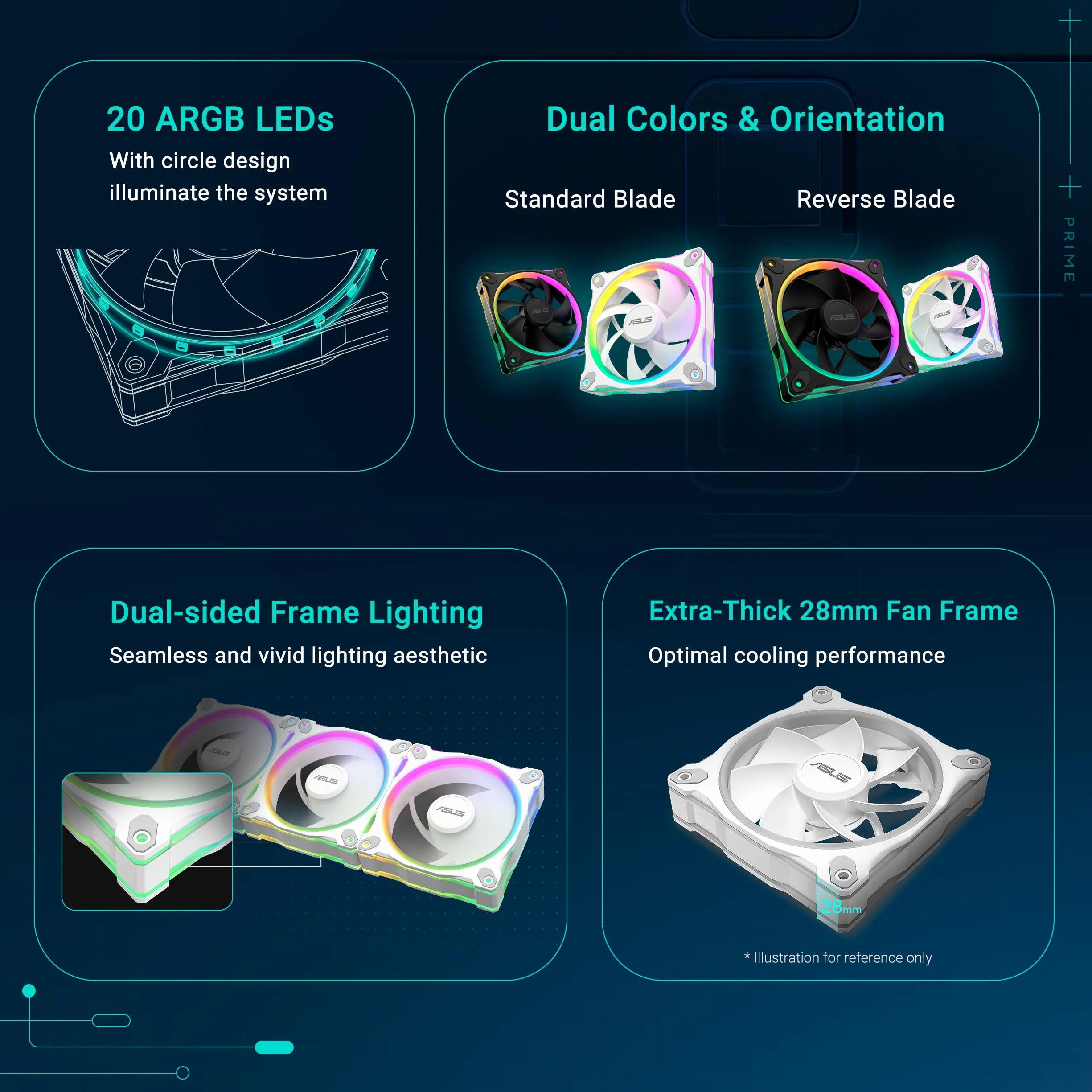 ASUS Prime MR120 ARGB Reverse, Ventola per Case da 120 mm, Spessore Telaio 2,8 cm, 20 LED ARGB Compatibili con Aura Sync per Illuminazione da Entrambi i Lati, 23 dB di Rumore, 3 Pezzi, Bianco