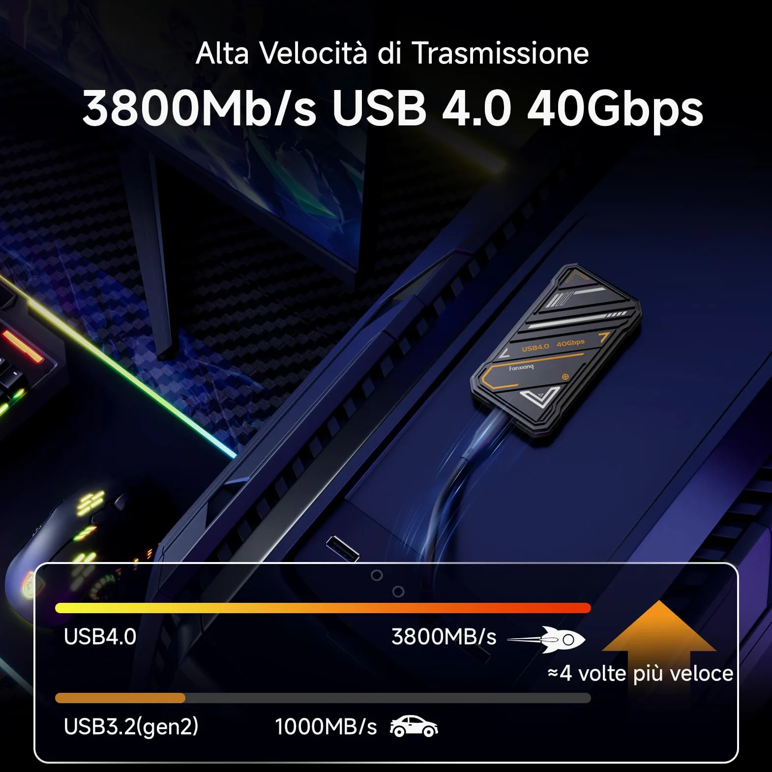 fanxiang Extreme SSD Esterna 1TB - USB 4.0 + Tipo C Ultra Veloce Fino a 3700Mo/s - Unità a Stato Solido Portatile e Antiurto per PC, PS5/PS4 (Pro), Xbox, Mac, Laptop, Wii U, TV, Windows - PS3000