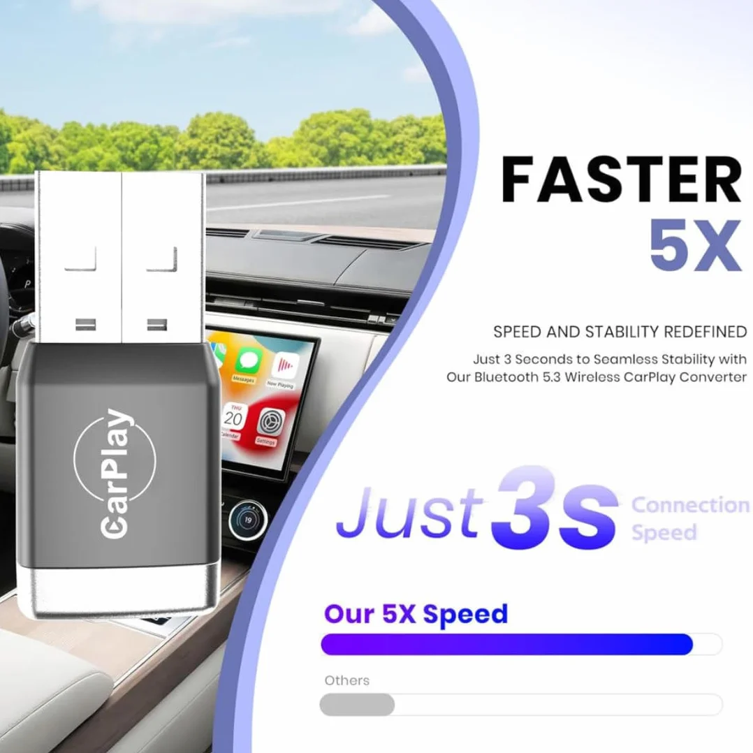 MINI Adattatore CarPlay Wireless per iPhone 2026, Connessione Bluetooth 5.3 Stabile, Wi-Fi 6 Dual Band ad Alta Velocità, USB-A/USB-C, Compatibile iOS 10+