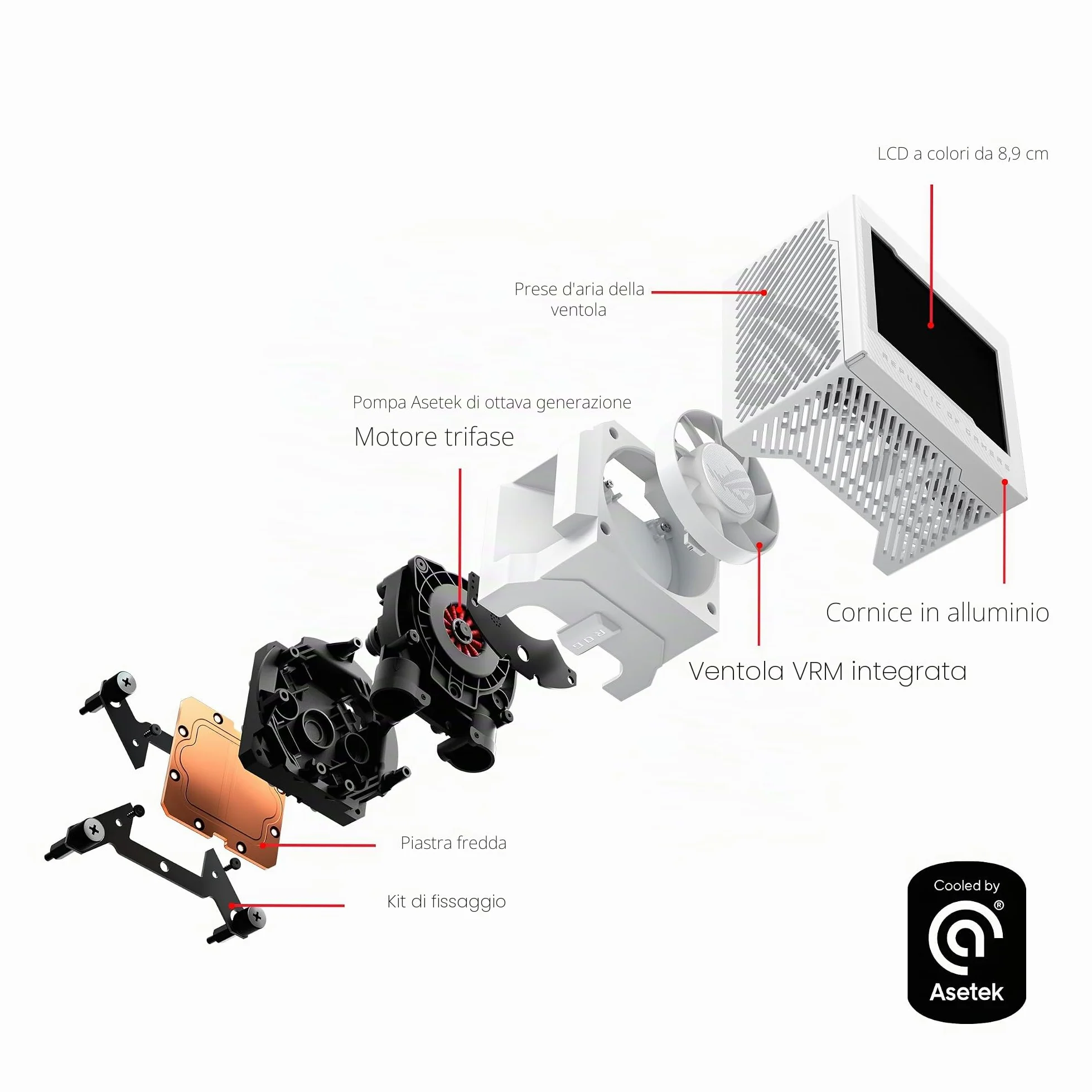 ASUS ROG Ryujin III 360 ARGB Dispositivo di raffreddamento a liquido all-in-one, Cooler CPU con LCD 3.5", Pompa Asetek di 8a generazione, Ventole del radiatore ROG ARGB da 120 mm, Daisy Chain, Bianco