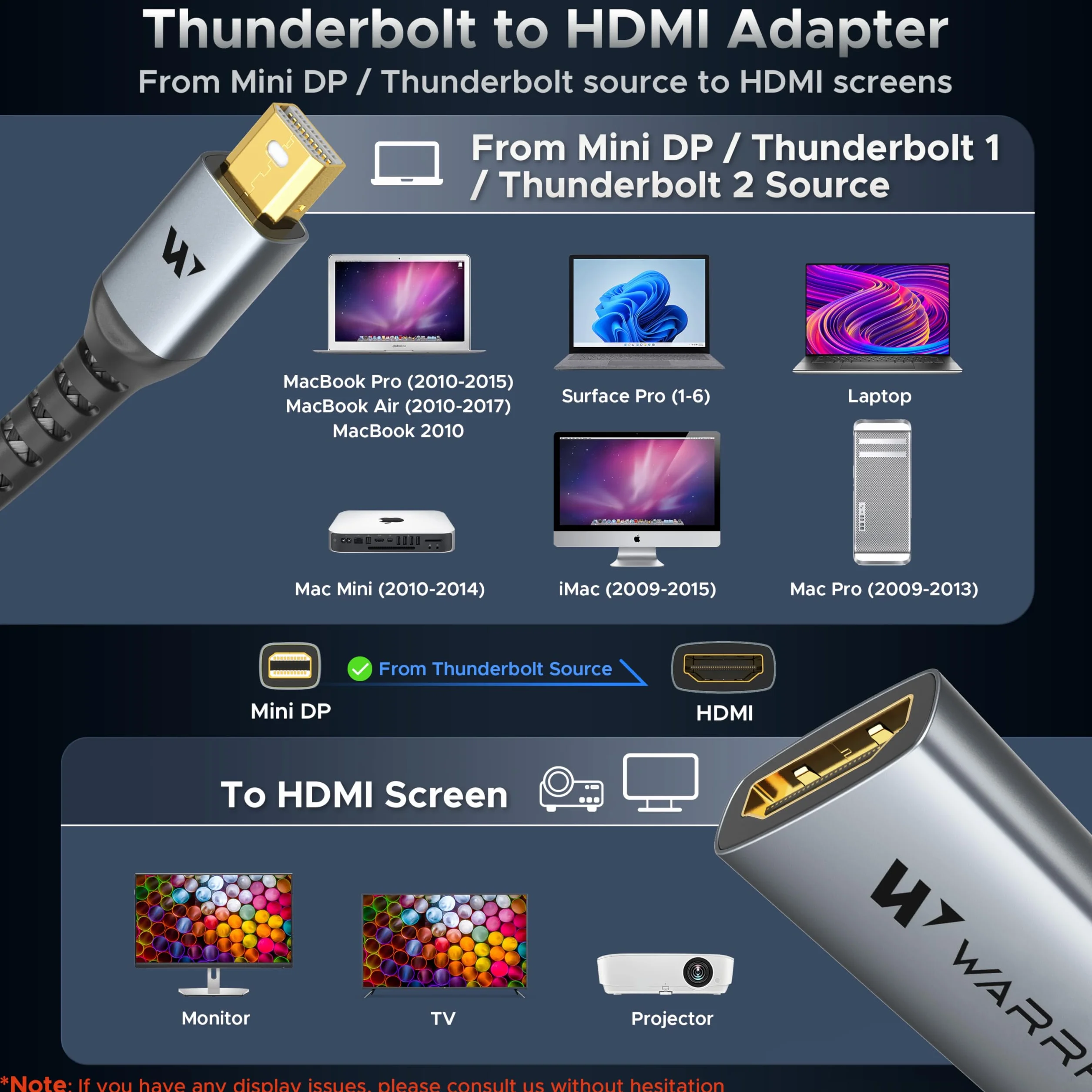 WARRKY Adattatore Mini DisplayPort a HDMI 4K, (Alta velocità, 2K 60Hz, 1080P 120Hz) Adattatore Thunderbolt a HDMI, Compatibile con MacBook Air/Pro, iMac, Surface Pro, monitor/proiettore/TV