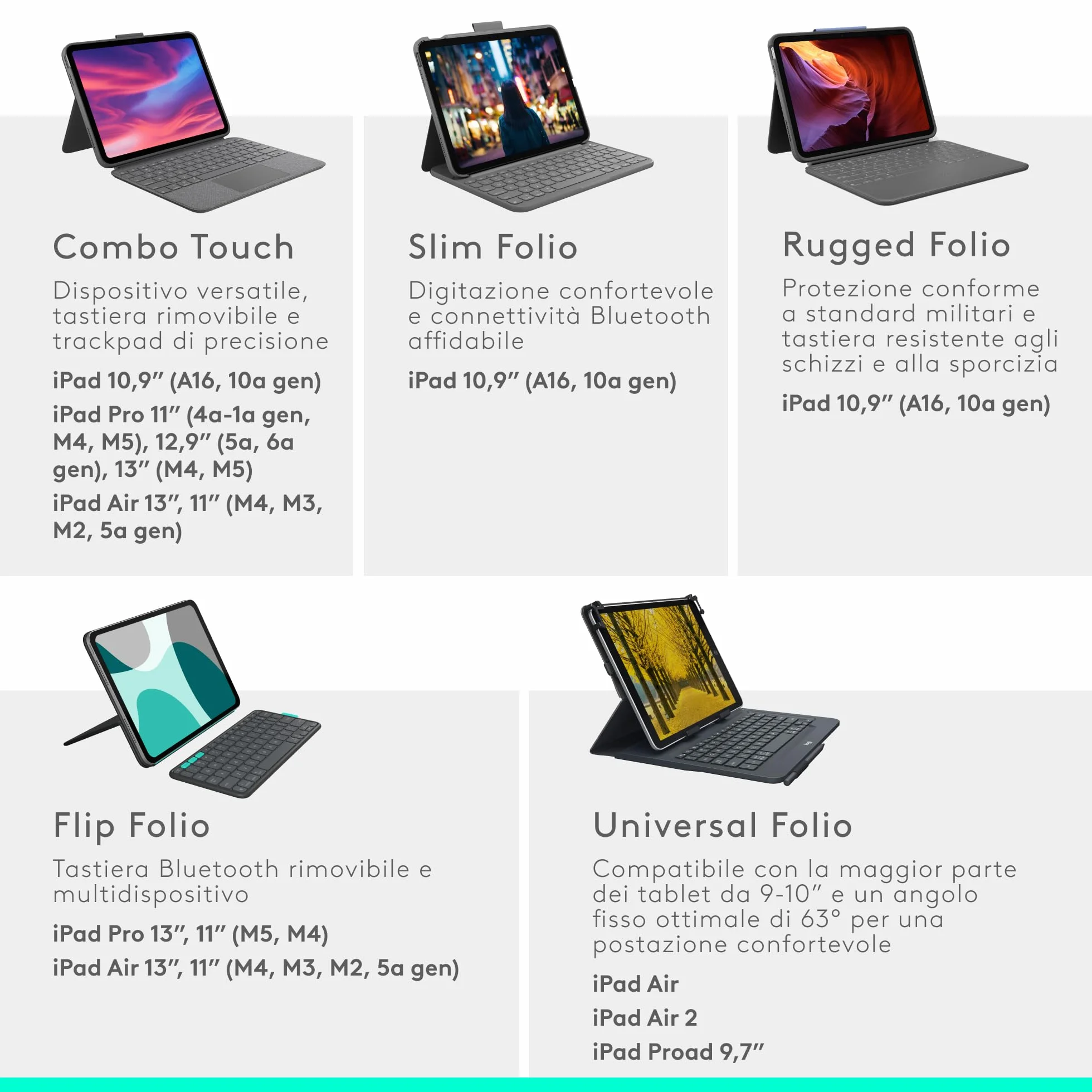 Logitech Combo Touch per iPad Air da 11 pollici (M2, M3 e M4), iPad Air (5a generazione) Custodia con tastiera - Tastiera retroilluminata staccabile con supporto - Layout Italiano QWERTY - Grigio