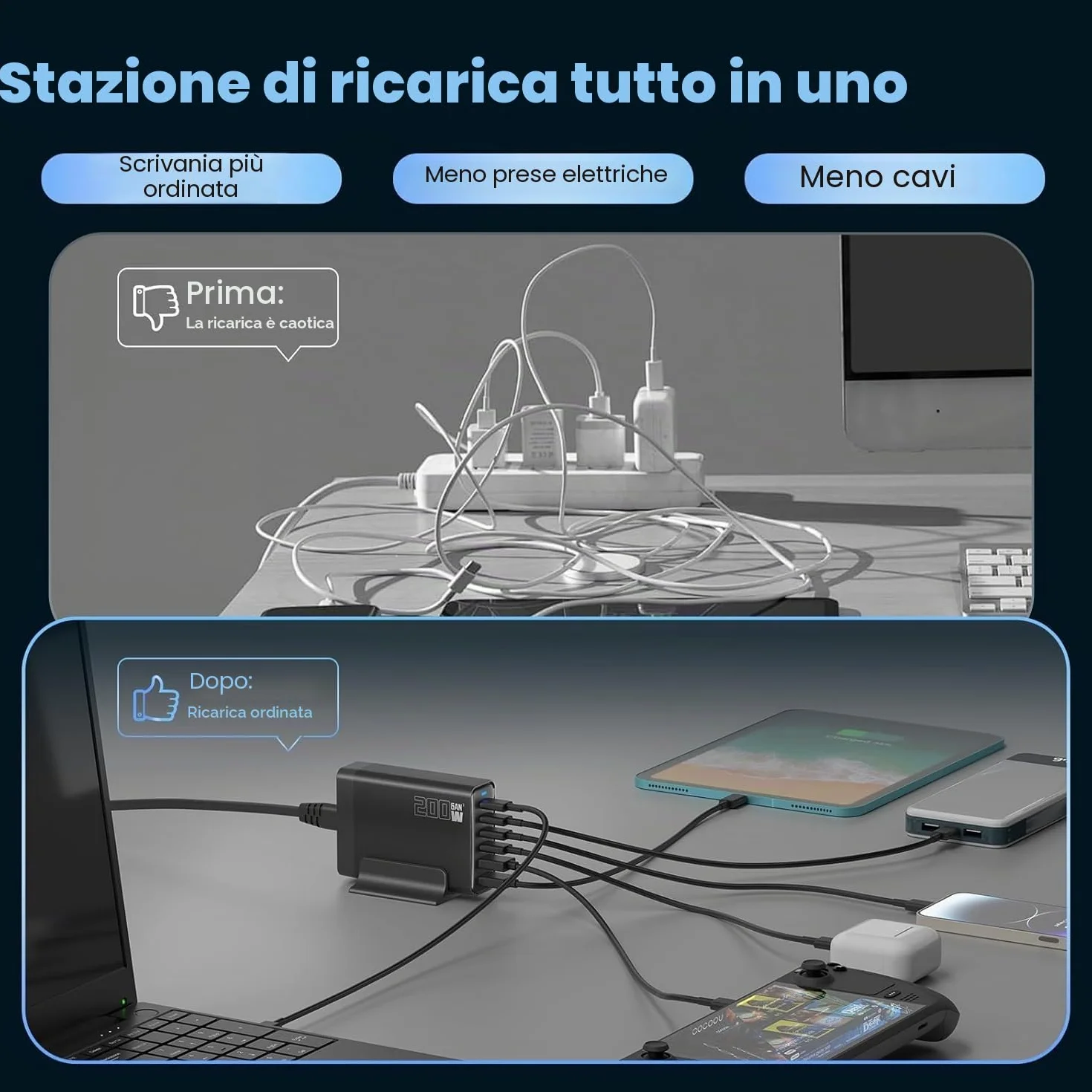 Caricatore USB C da 200 W, PD 100 W, caricatore rapido a 6 porte, stazione di ricarica GaN-III, alimentatore compatibile con MacBook Pro/Air, Dell XPS, iPhone 15/16/14/Pro, Samsung, Xiaomi, iPad