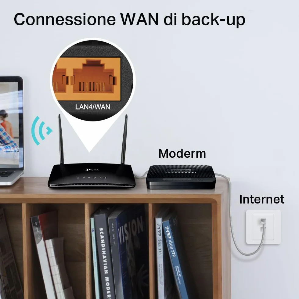TP-Link Archer MR402 Router WiFi con SIM, Router 4G LTE WiFi Dual-Band AC1200Mbps, 3 Porte LAN e 1 LAN/WAN, Plug & Play, 2 Antenne LTE Smontabili, QoS, Onemesh