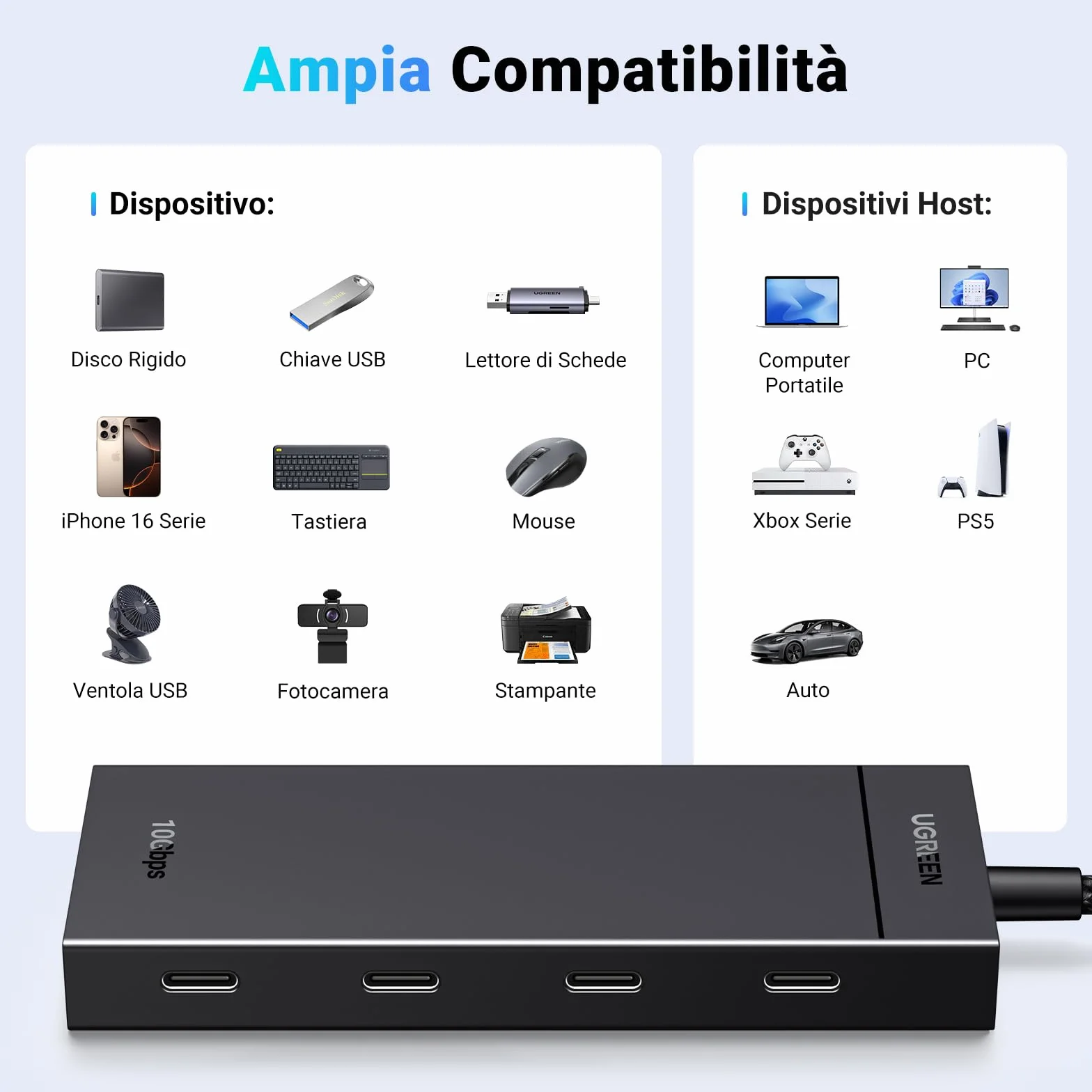 UGREEN 10Gbps Hub USB C 3.2 Gen 2 a 4 Porte Type C Adattatore Dongle Compatibile con iPhone 17 Pro Max Air MacBook Pro Air iMac XPS iPad Surface Galaxy S24 Cavo 30CM