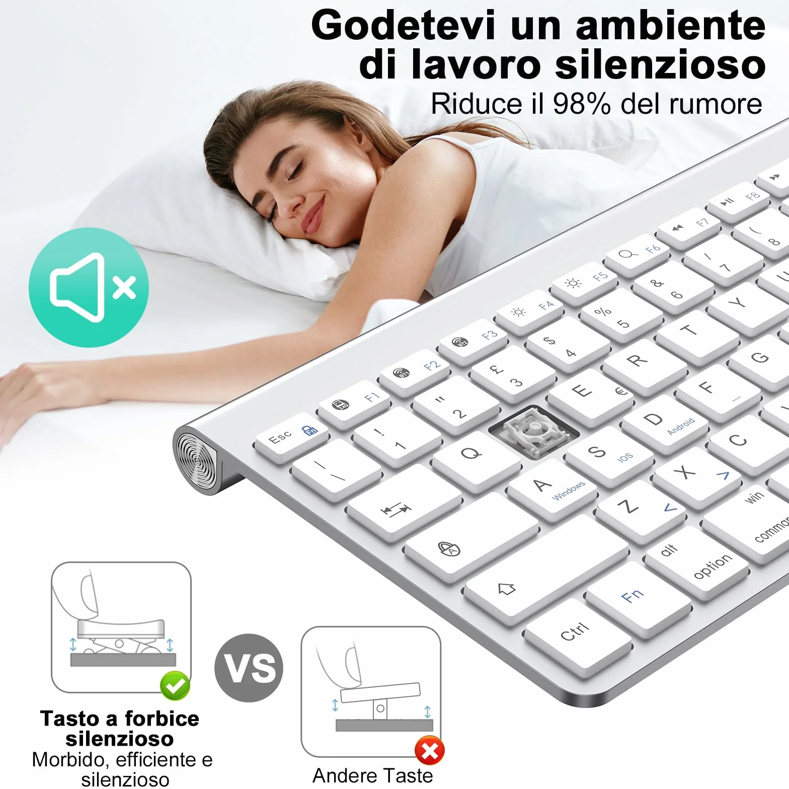 PINKCAT Tastiera wireless, Tastiera Bluetooth &2.4G Layout Italiano QWERTY con tasti multimediali, adatta per PC, laptop, Mac OS, Macbook pro/air, Windows (Argento)