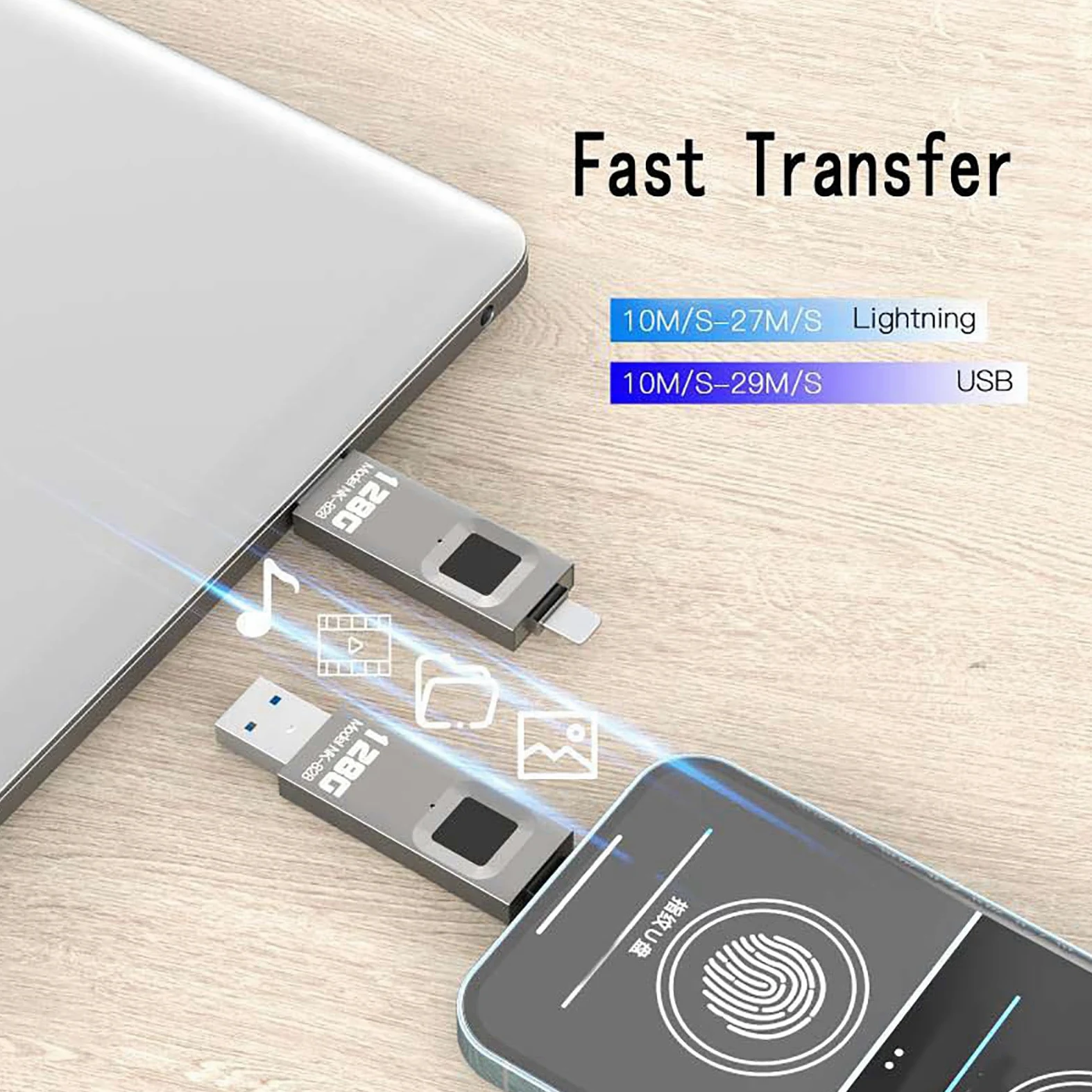 Chiavetta USB Da 64GB/128GB/256GB/512GB, Con Crittografia Tramite Impronta Digitale, Trasferimento Ad Altissima Velocità Di 29 Mb/S, Interfaccia Ligh-tning + USB, Supporta 60 Impronte Digitali 128GB