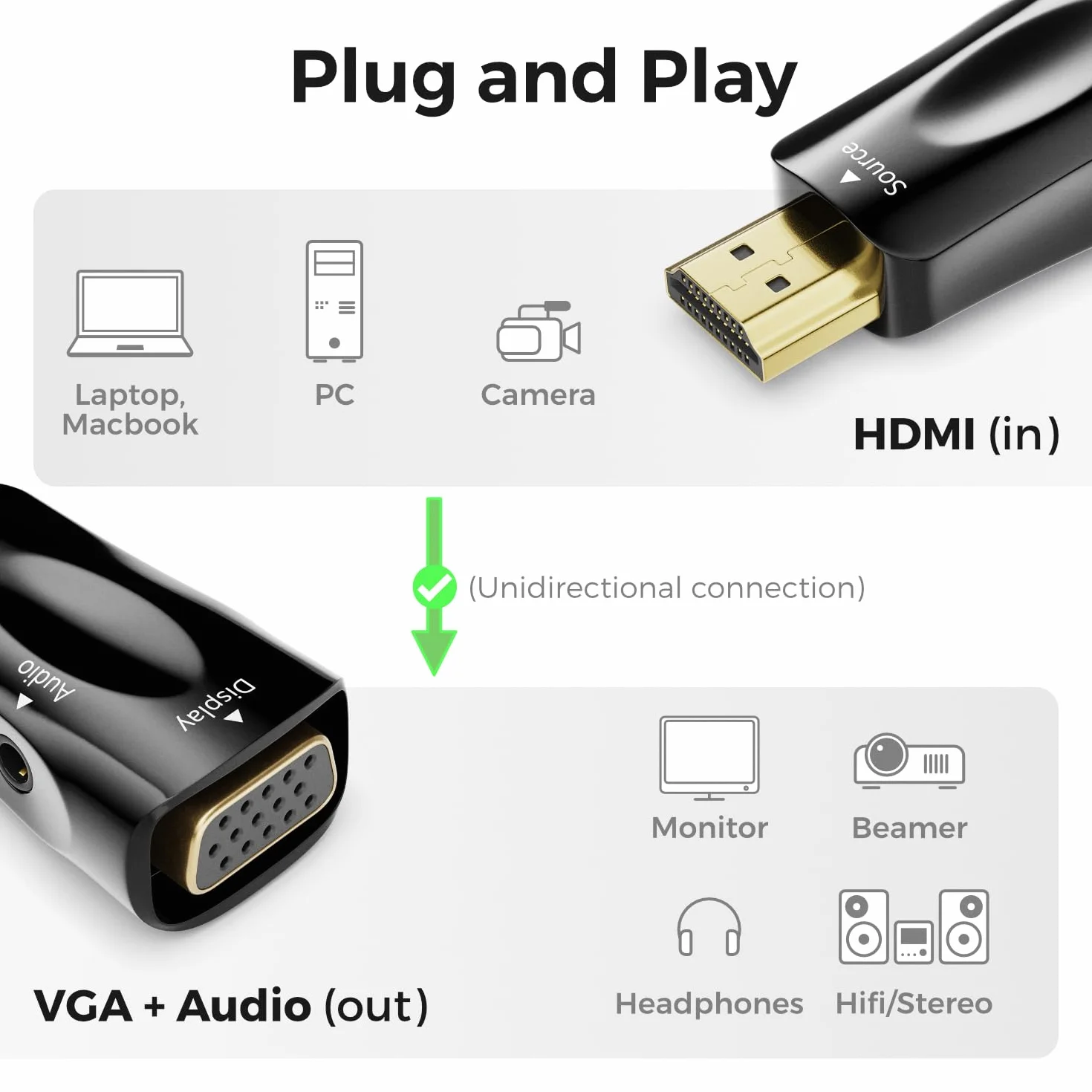 deleyCON Adattatore Convertitore HDMI (Sorgente) a VGA (Display) - 1080p Full HD - (per Monitor/Beamer/Proiettore VGA) + Audio Jack 3.5mm - per PC/Computer/Laptop a Monitor/Beamer - Nero