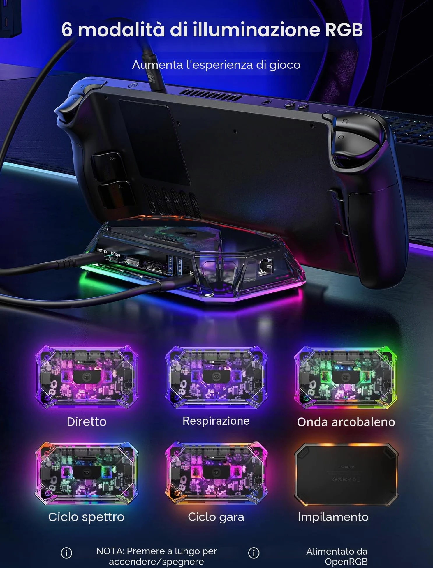 JSAUX RGB Docking Station Compatibile con Steam Deck (OLED)/ROG Ally/Legion Go, Dock Steam Deck 12 in 1 con 4K@120Hz HDMI e DisplayPort Gigabit Etherne USB C 3.2 USB A 3.2, Supporto VRR, ALLM, HDR