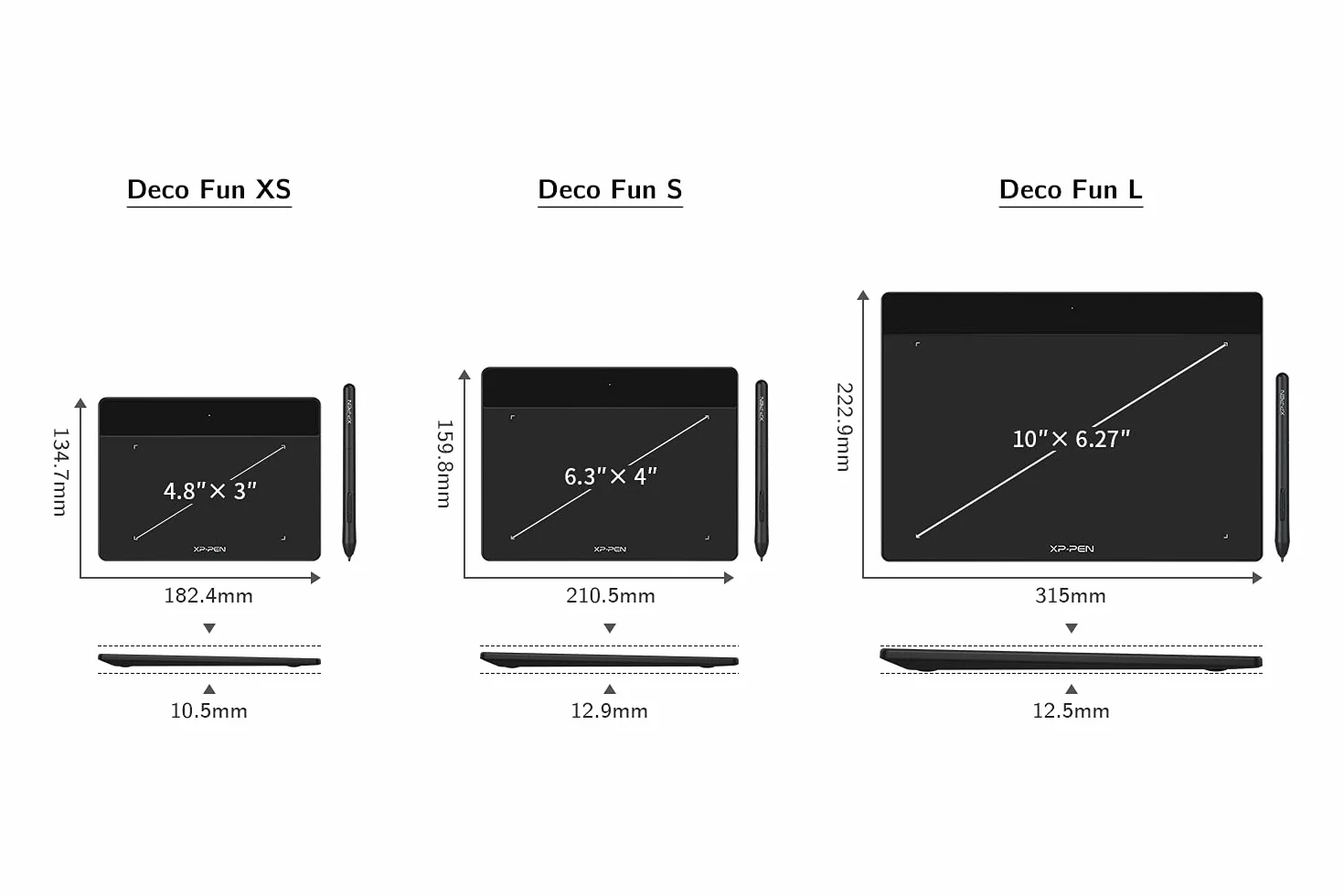 XP-PEN Deco Fun XS - Tablet grafico da disegno, dimensioni 4 x 3 pollici, ideale per firma elettronica e istruzione remota, colore: nero classico