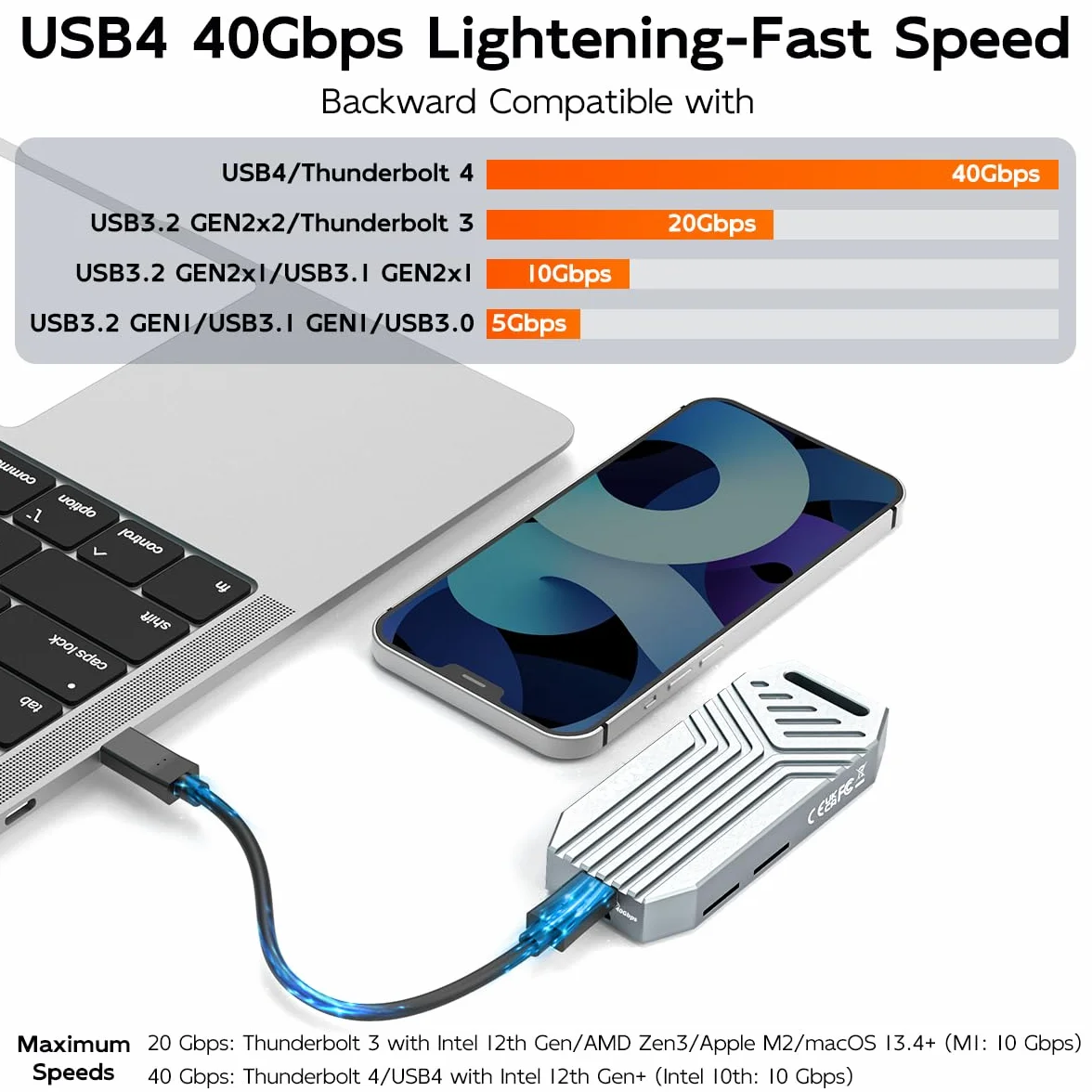 MAIWO Alloggiamento SSD M.2 NVMe con ventola di raffreddamento USB4 40Gbps con UASP Trim, capacità 8 TB, senza attrezzi, compatibile con Thunderbolt3/4 USB3.0/2.0