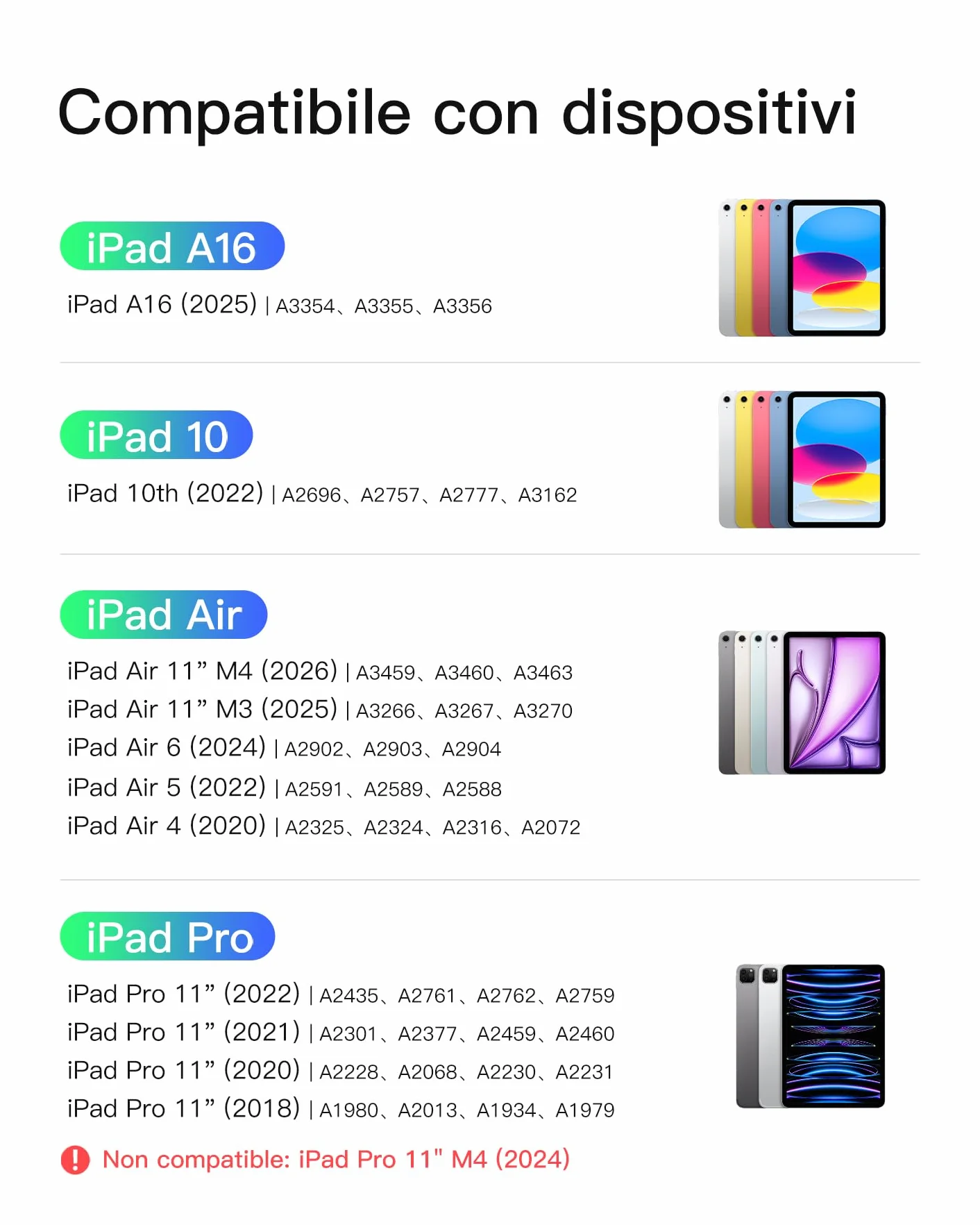 Inateck Custodia Tastiera per iPad 11a/10a Gen, iPad 10a (10,9")/11a Gen (2025 A16), Air 11" M4/M3/M2, Air 6/5/4a, Pro 11 4a-1a, Tastiera Ultralight Rimovibile con Touchpad, Grigio AceTouch