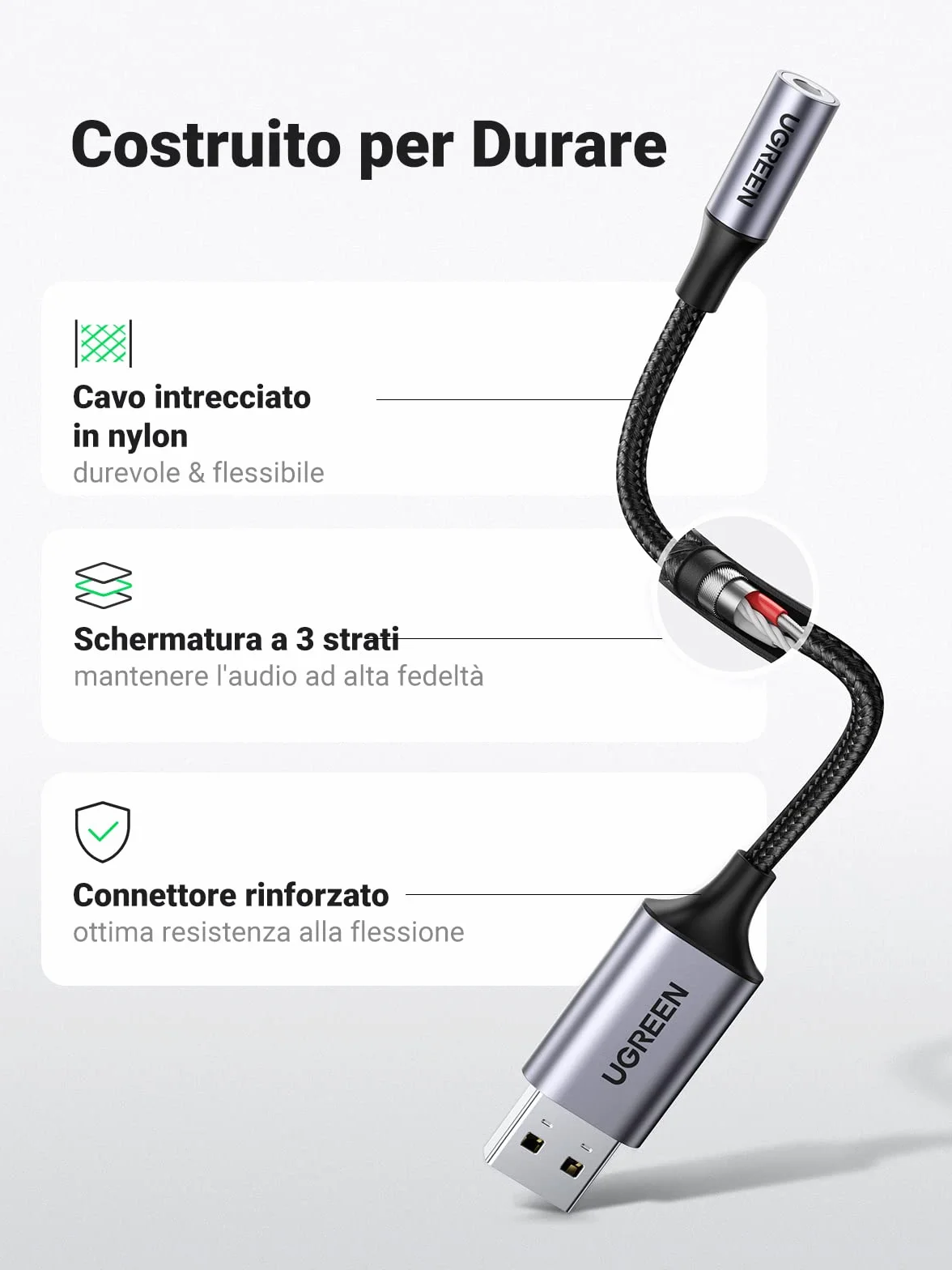 UGREEN Adattatore Audio USB a Jack 3,5 mm Scheda Sonoro Esterna Supporta 24bit 96KHz Adapter per Cuffie e Microfono Compatibile con PC Switch PS 4/5 Macbook Linux 25CM