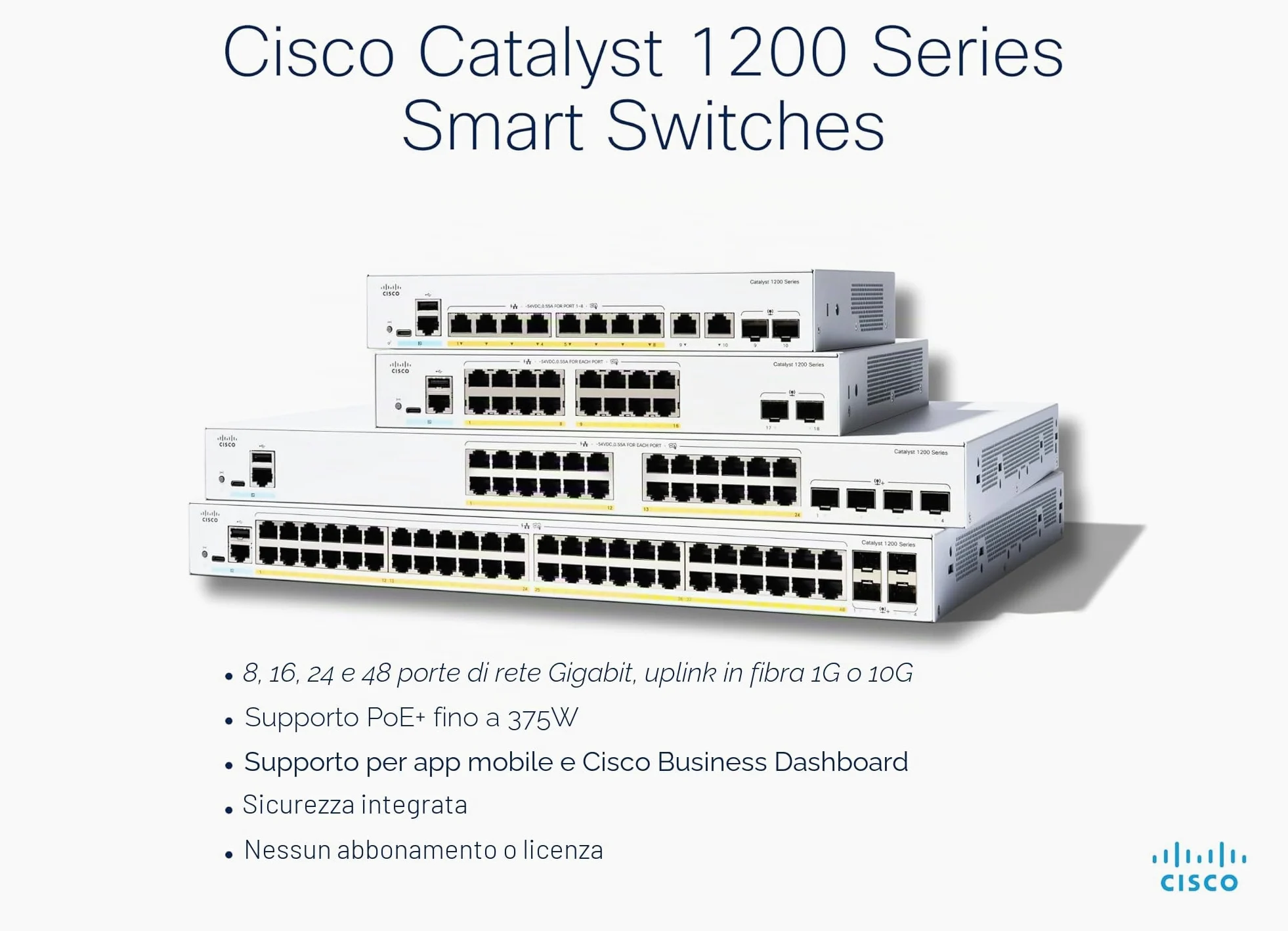 Cisco C1200-24T-4G switch di rete Gestito L2/L3 Gigabit Ethernet (10/100/1000) Bianco