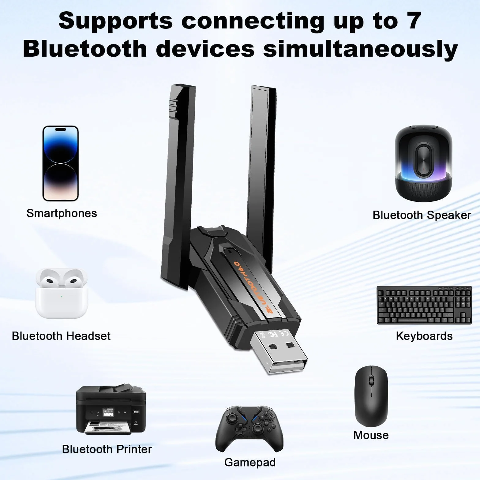 Adattatore Bluetooth 6.0 USB Dongle per PC, chiavetta USB Bluetooth per mouse, supporta fino a 5 dispositivi contemporaneamente, ampia portata, bassa latenza, compatibile con Windows 11/10/8.1, doppia