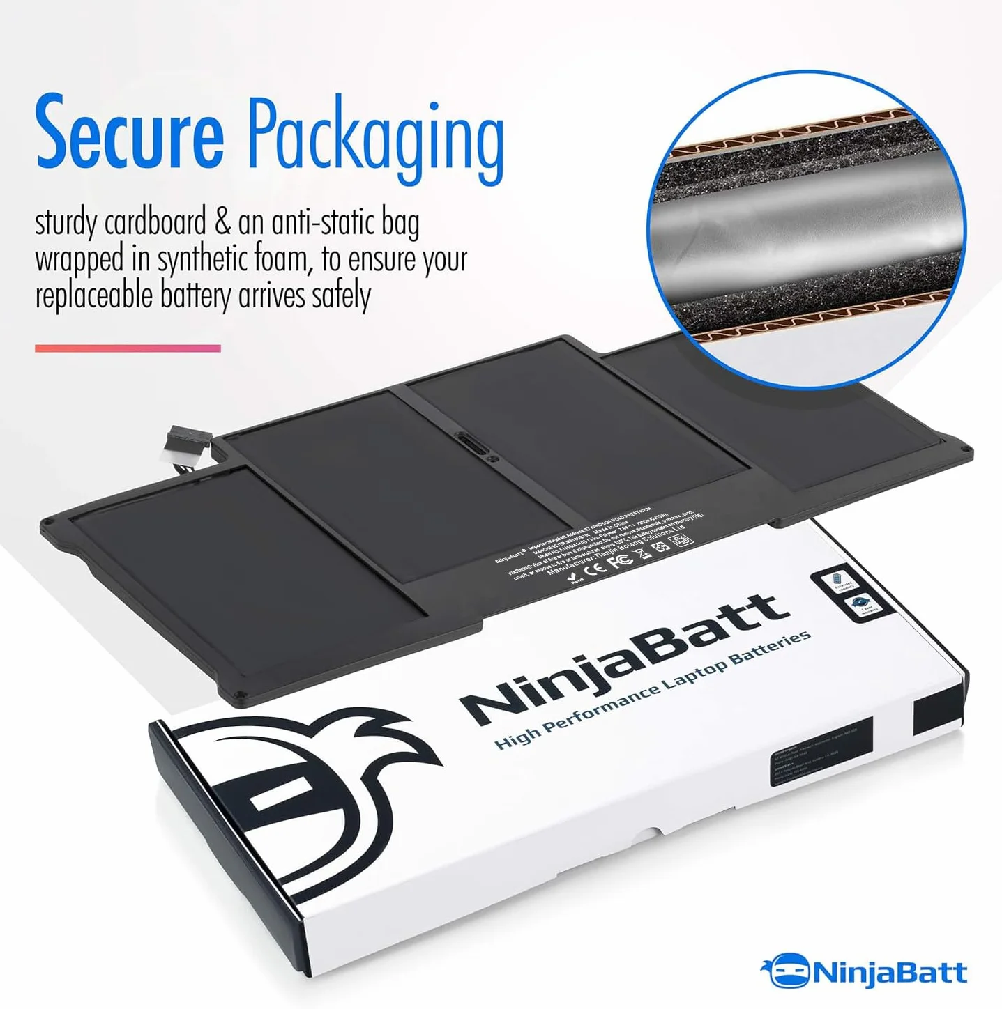 NinjaBatt Batteria A1466 per Apple MacBook Air 13″ (Metà 2012, Metà 2013, Inizio 2014, Inizio 2015, 2017) A1369 (Versione Fine 2010, Metà 2011) A1496 A1405 A1377 [7160mAh/54.4Wh/7.6V]