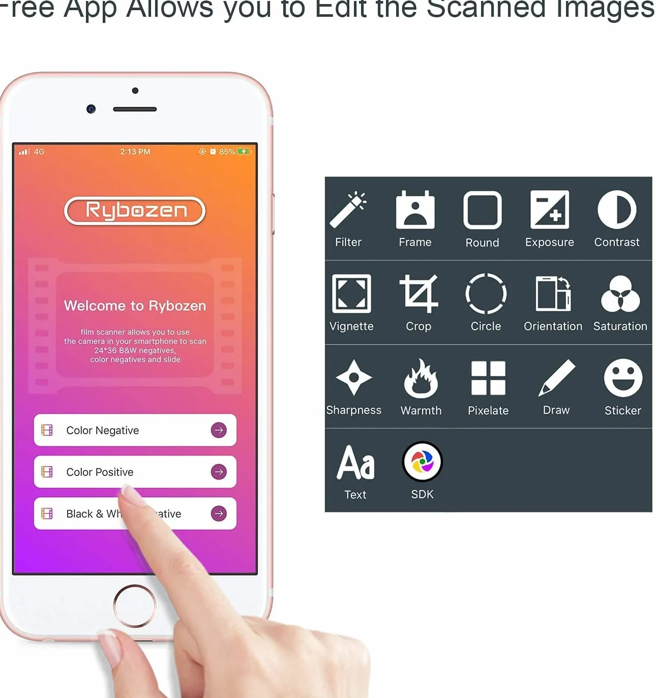 Scanner per Diapositive e Negativi 35 mm per Smartphone 24x36 mm