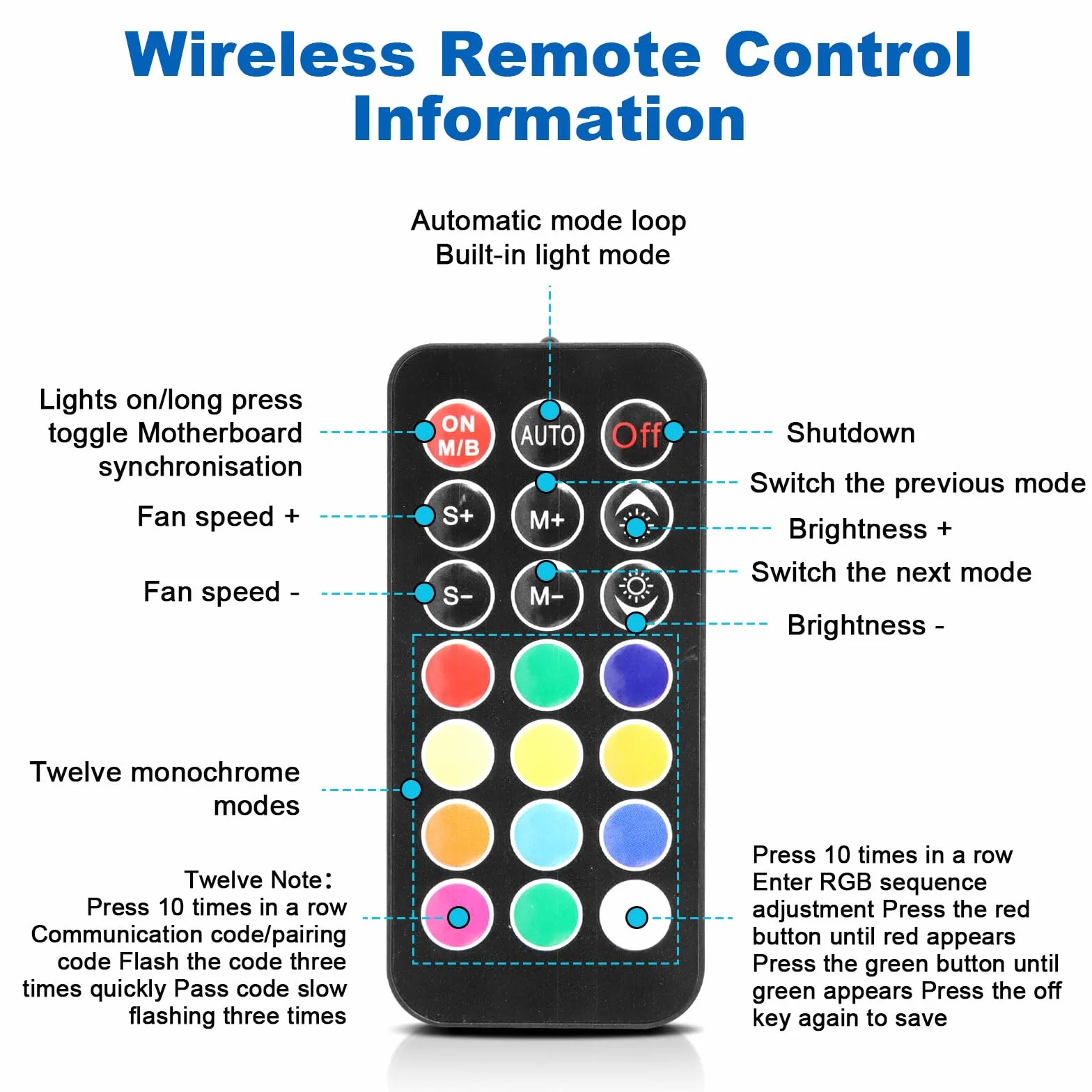 Controller RUIZHI 2-in-1 ARGB PWM Fan Hub mit 9 x 4Pin PWM Fan Connectors & 5V 3Pin Porte con Base Magnetica e Porta SATA Power 18 per Illuminazione RGB/Controller RGB (nero)