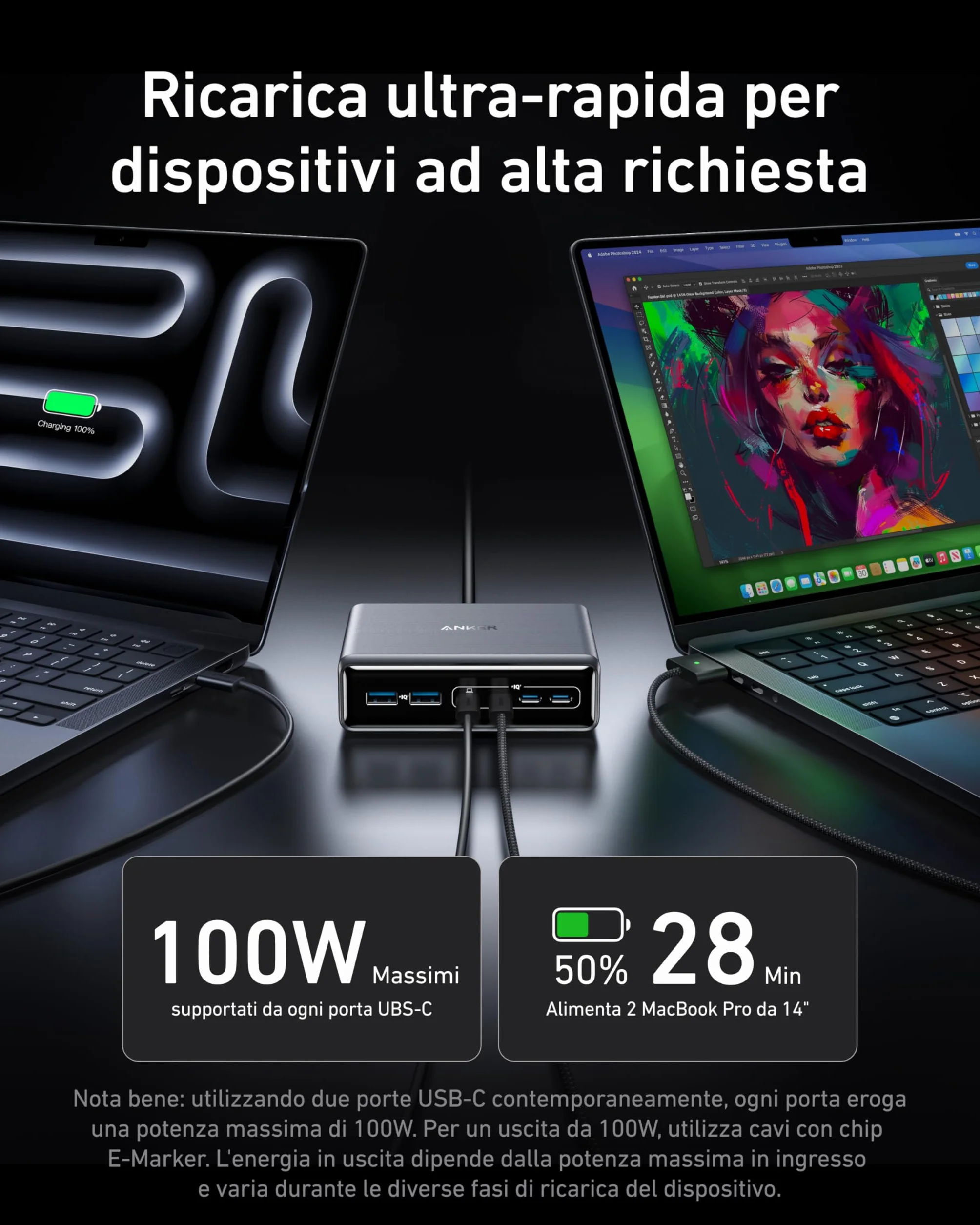 Anker Caricatore USB C Prime, Stazione di Ricarica da scrivania GaN a 6 Porte da 200W, Ricarica Rapida USB C PD, Compatibile con MacBook, iPad Pro/Air, iPhone 17/16/15/14, Galaxy.
