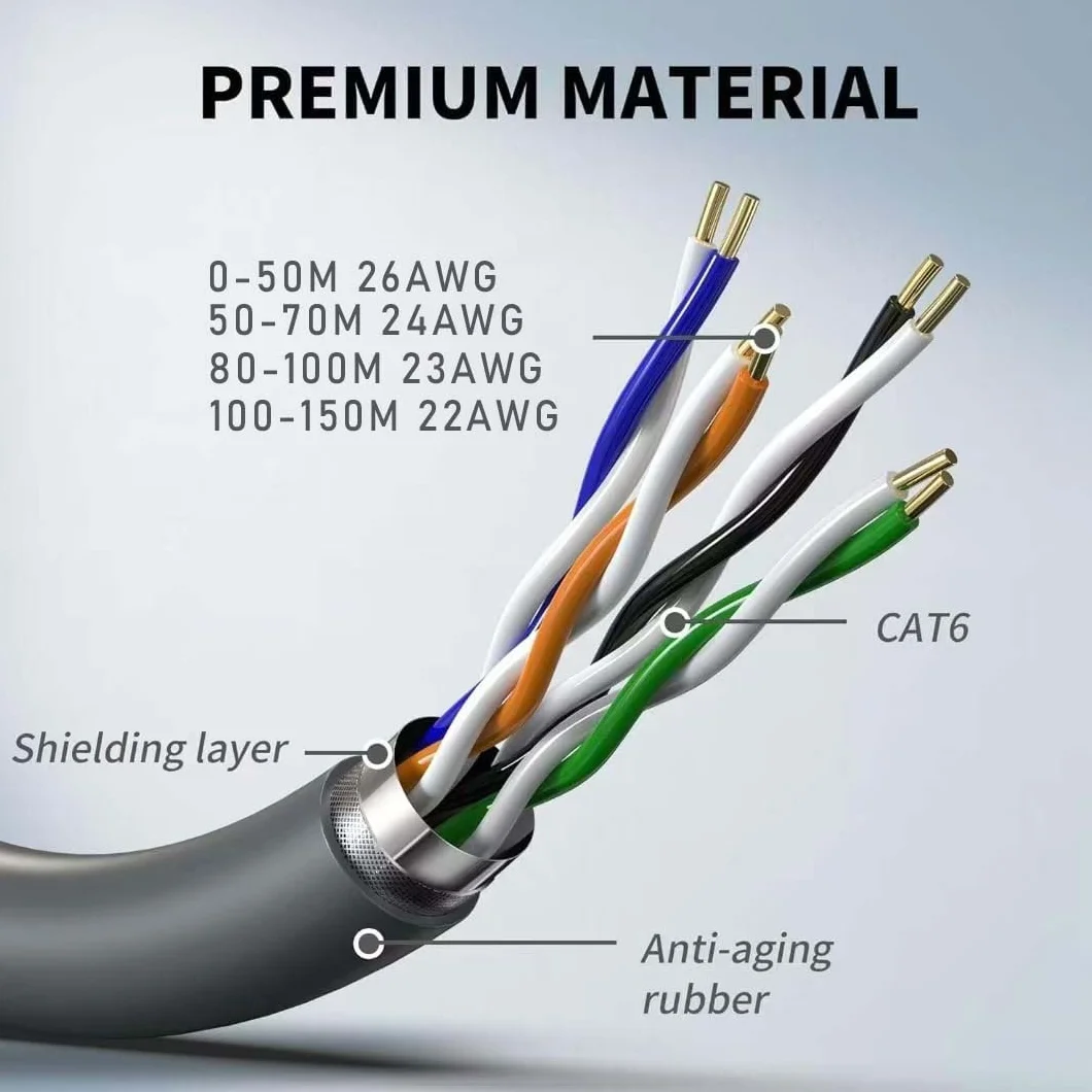 Elfcam - 30m Cavo Prolunga Starlink Gen 3, Cavo Ethernet Cat6 26AWG per Esterno/Interno, Compatibile con Starlink Gen 3 e Mini, 30 Metri