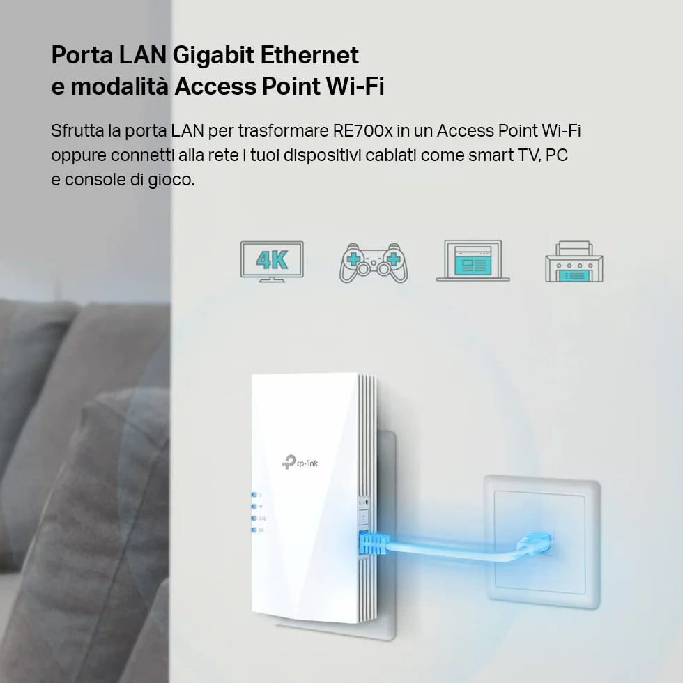 TP-Link RE700X Ripetitore WiFi 6 Dual-Band AX3000Mbps, WiFi Extender e Access Point, 1 Porta Gigabit, MU-MIMO, Beamforming, Amplificatore Segnale Wi-Fi, TP-Link Onemesh