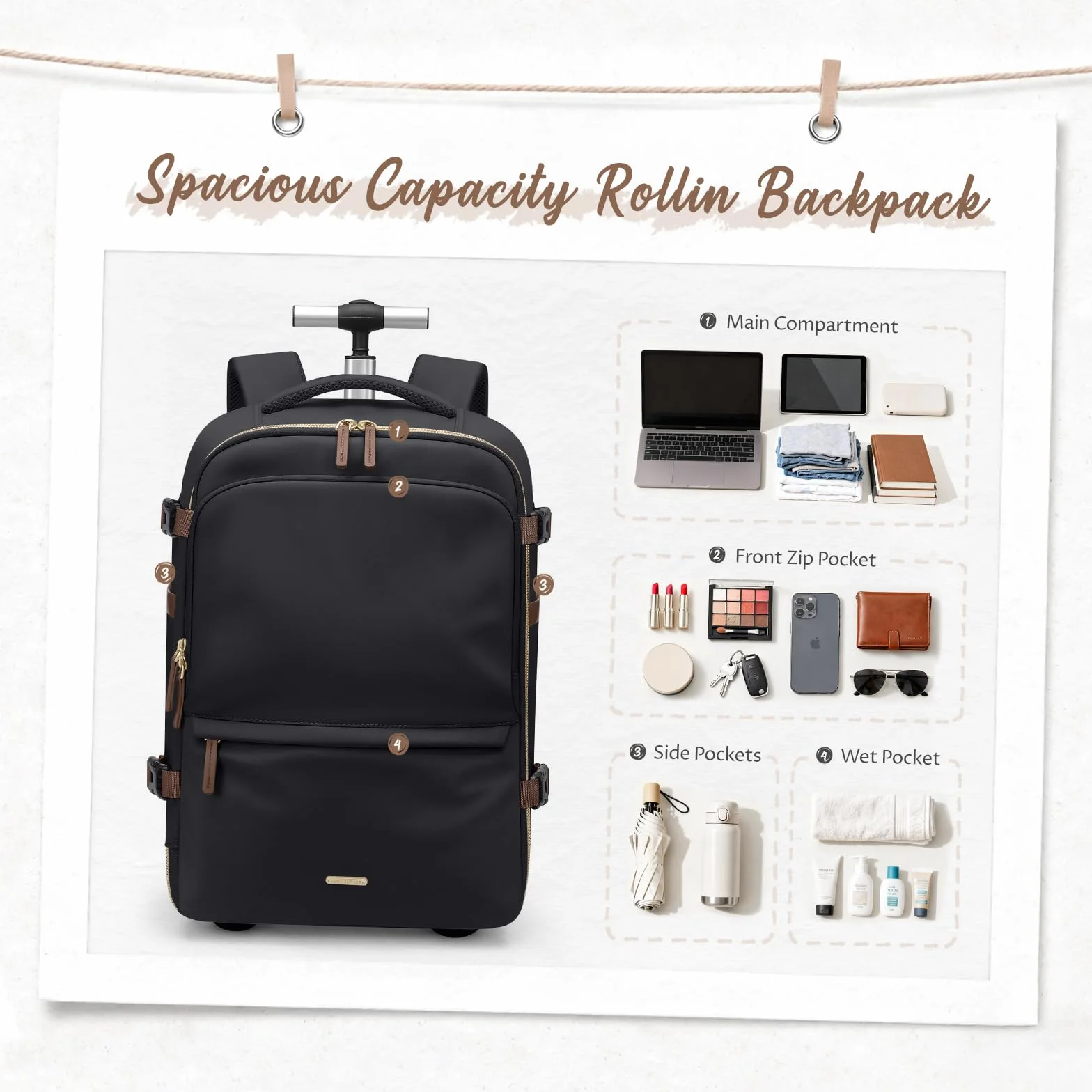 GOLF SUPAGS Zaino Trolley per PC Portatile da 17 Pollici, 32L Borsa da Viaggio con Ruote, Zaini Bagaglio a Mano con Maniglia Telescopica per Viaggio, Università, Affari (Nero)
