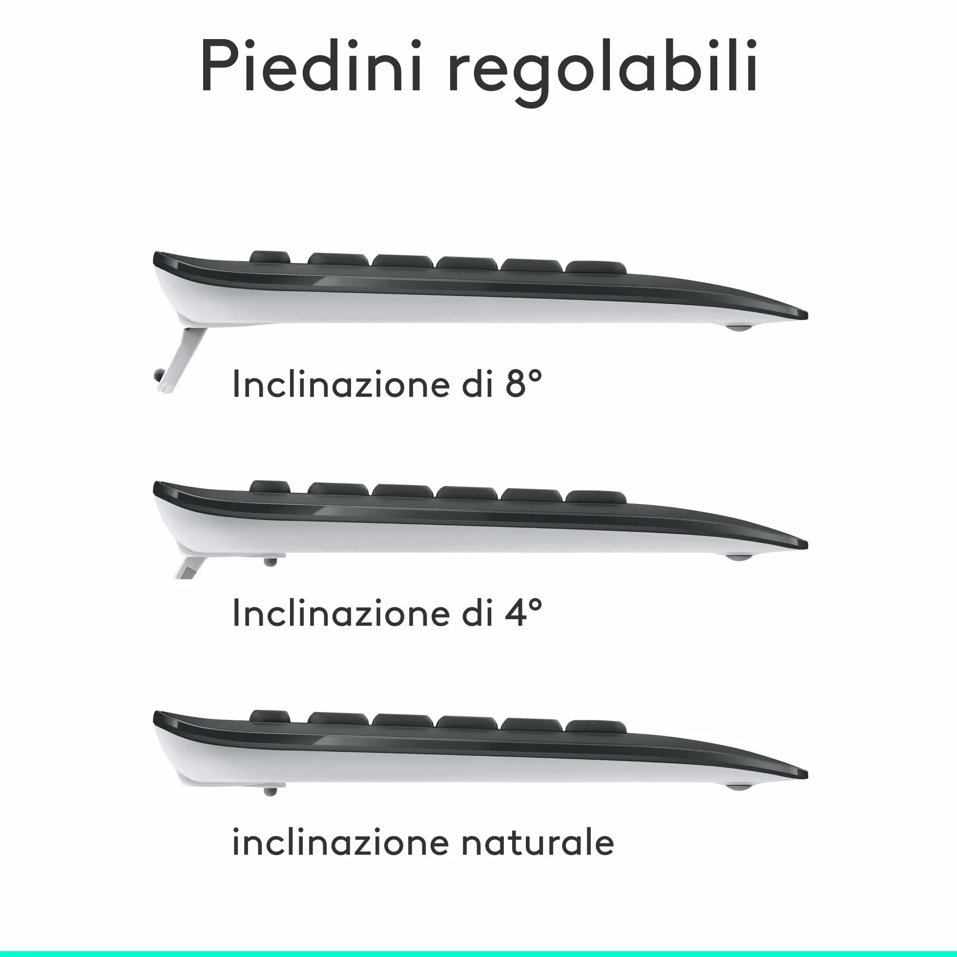 Logitech MK540 Advanced Combo Tastiera e Mouse Wireless per Windows, Ricevitore USB Unifying 2,4 GHz, Tasti di Scelta Rapida Multimediali, Durata Batteria di 3 Anni, PC, Laptop, Italiano QWERTY - Nero