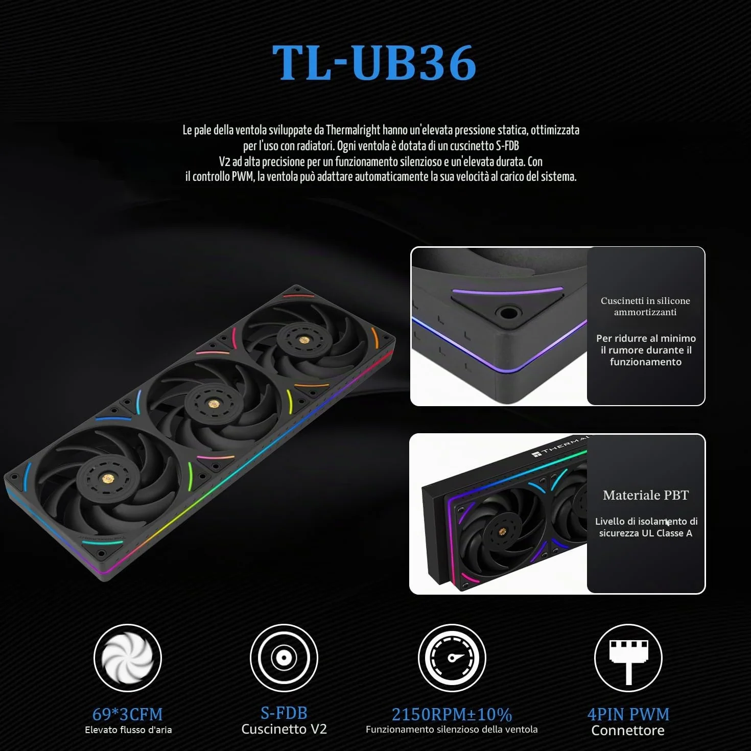 Thermalright-TR Mjolnir Vision 360 UB PRO ARGB - Raffreddatore per CPU Aio, specifica 360 con ventola in linea, schermo LCD da 3,5" con risoluzione 640 x 480 per AM4/AM5; Intel lga1851
