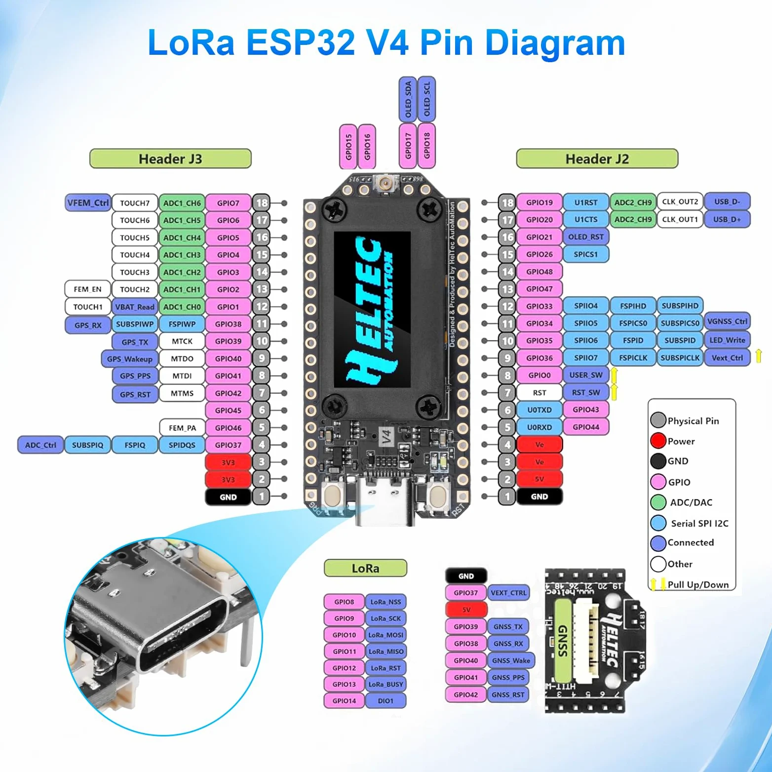 LoRa ESP32 V4 - Scheda di sviluppo + batteria da 3000 mAh, APKLVSR ESP32-S3 LoRa 32 V4 con antenne da 868 MHz e display OLED, Wi-Fi integrato Bluetooth SX-1262, per Arduino Meshtastic LoRaWAN