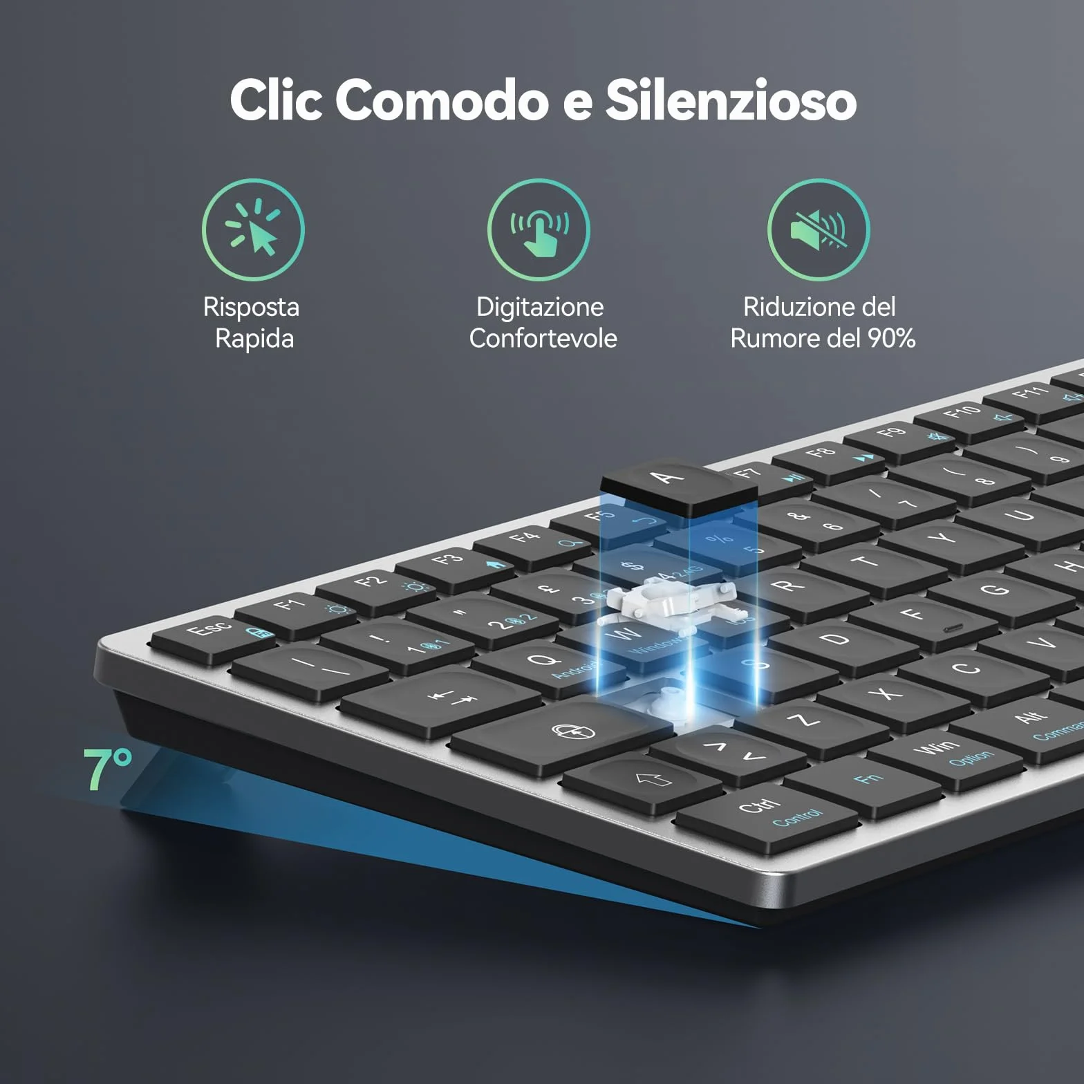 TECKNET Tastiera Bluetooth Ricaricabile, 4-Dispositivo (2.4G USB+3 BT), Mini Tastiera Wireless Italiana, Easy-Switch per Windows, MacOS, iOS, Android, Samsung Tablet, Smart TV, Italiano Layout QWERTY