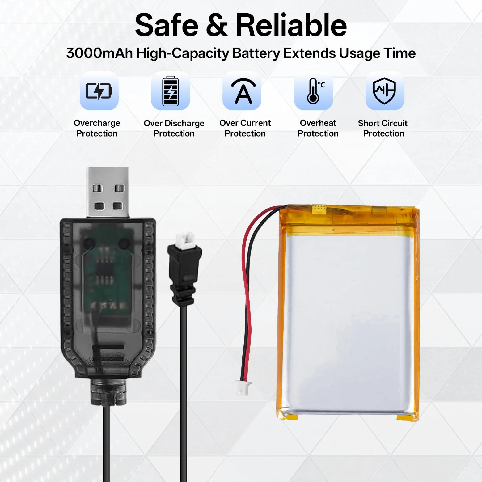 LoRa ESP32 V4 - Scheda di sviluppo + batteria da 3000 mAh, APKLVSR ESP32-S3 LoRa 32 V4 con antenne da 868 MHz e display OLED, Wi-Fi integrato Bluetooth SX-1262, per Arduino Meshtastic LoRaWAN
