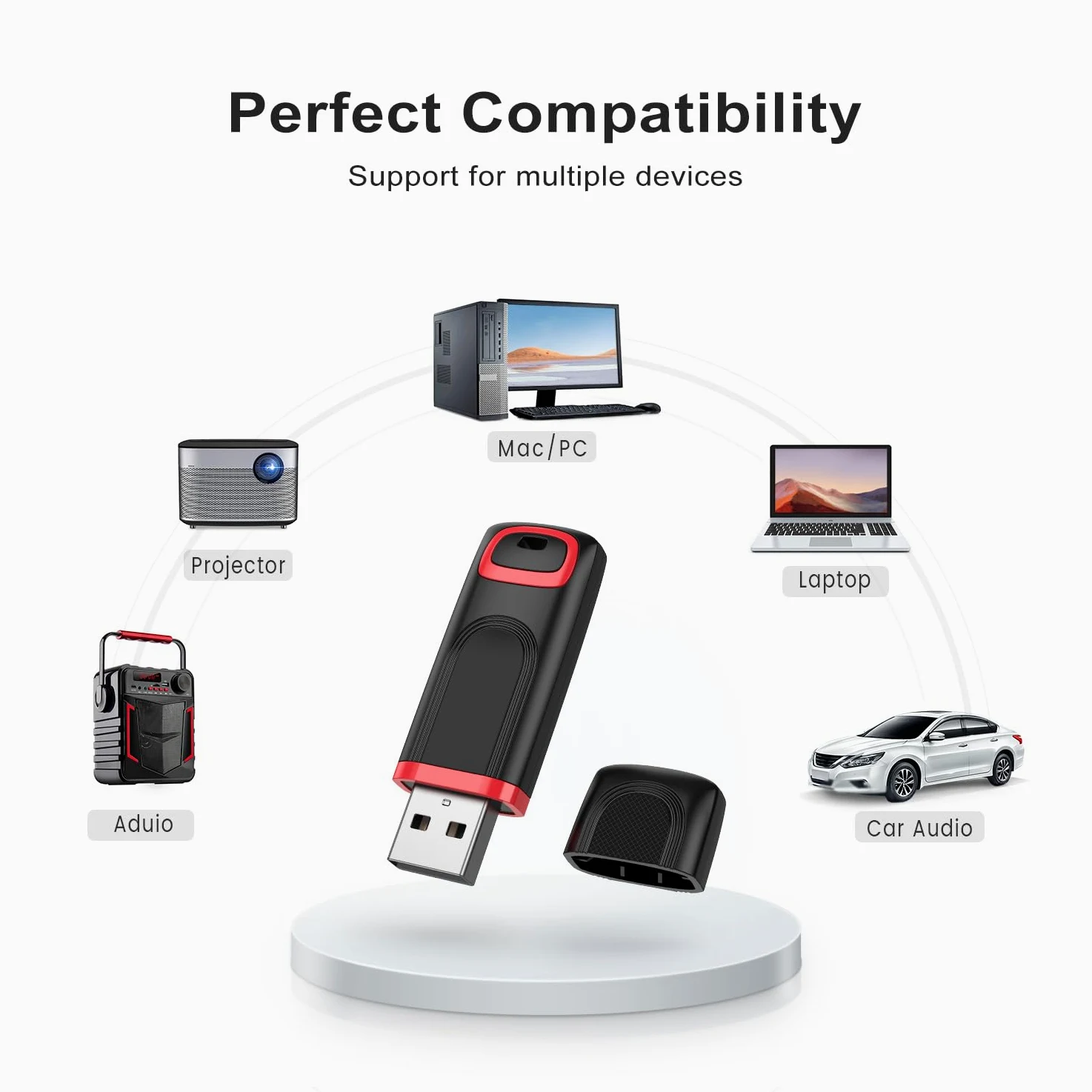 RAOYI Confezione da 10 unità flash da 64 GB, USB 3.0 ad alta velocità, chiavetta da pollice per archiviazione e backup dei dati (multicolore)