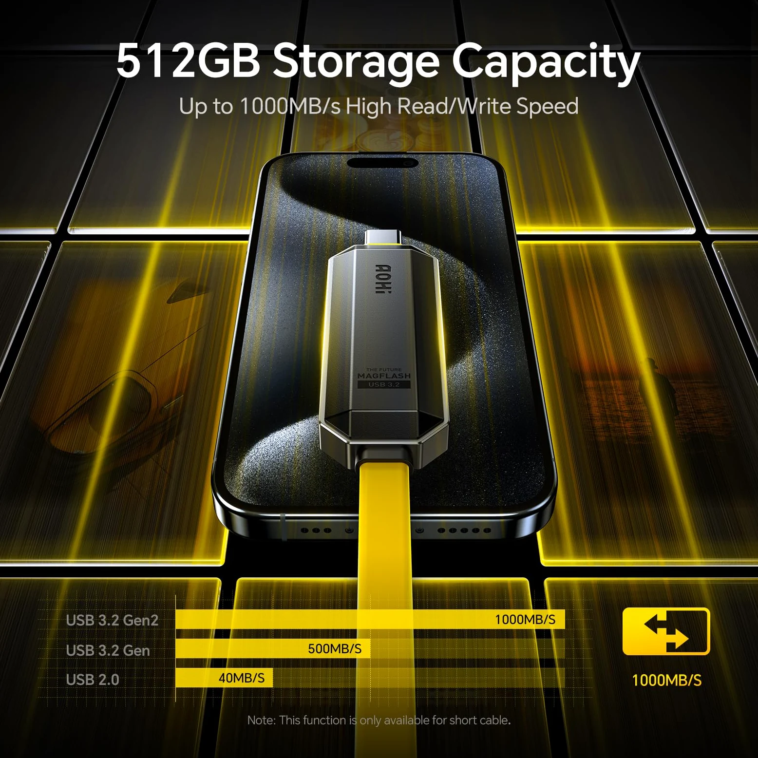 AOHI Set di cavi USB C da 240 W fai da te con unità flash USB C da 512 GB, 2 in 1 PD 3.1 per ricarica rapida e archiviazione dati, con USB 3.2 Gen2 Type C SSD USB Drive per MacBook, iPhone 16, Galaxy