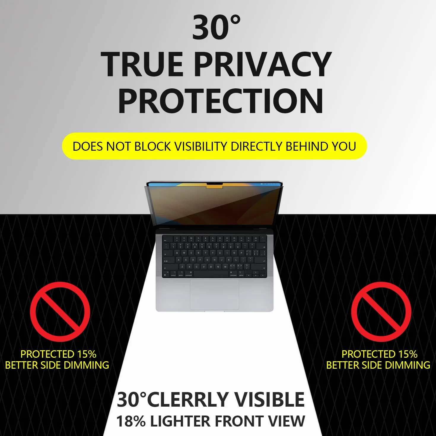 Filtro Magnetico per la Privacy per MacBook PRO da 15 Pollici (2016-2019), Protezione dallo spionaggio, antiglare, Pellicola Protettiva per la Privacy per MacBook PRO da 15 Pollici (A1707, A1990)