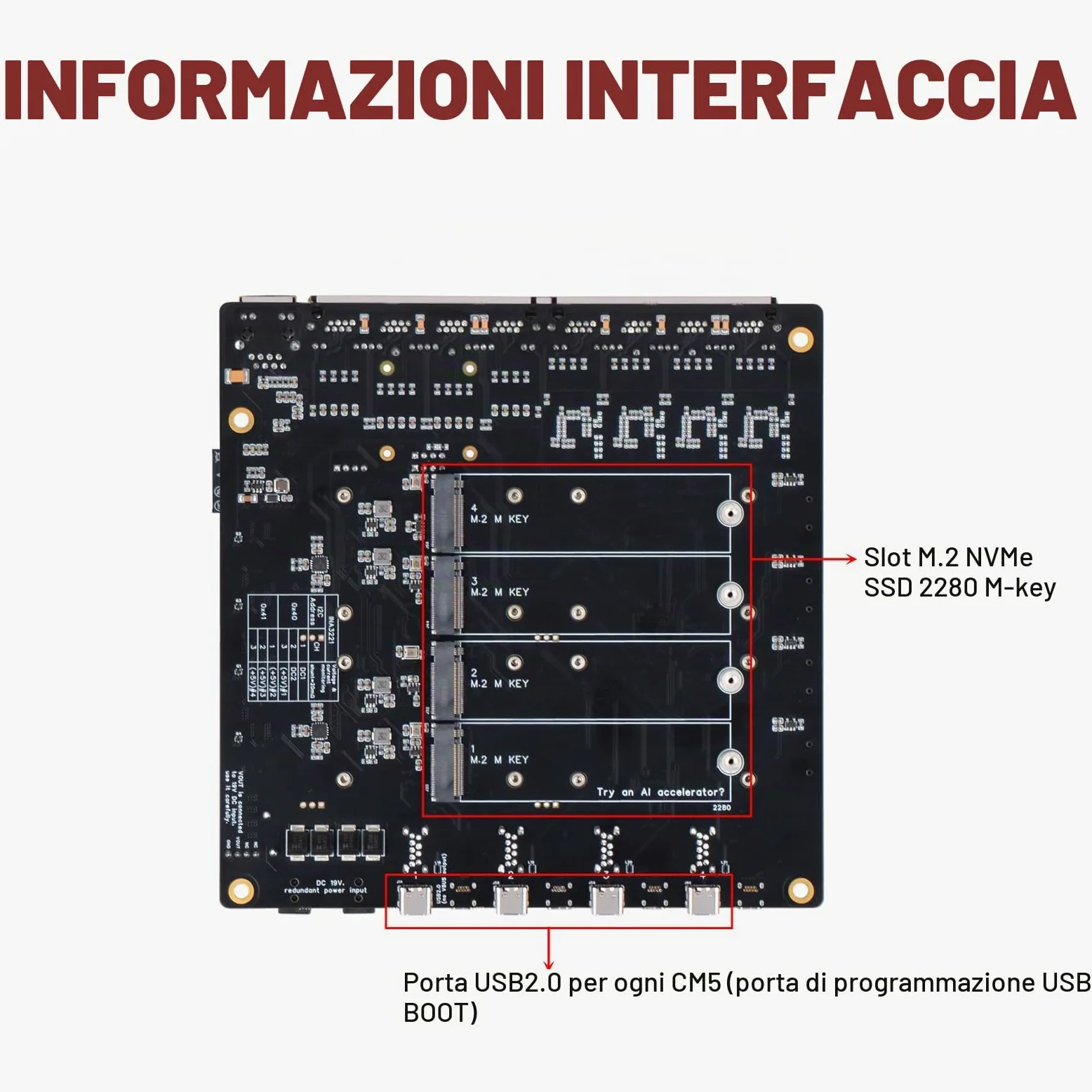 DeskPi Super4C per Raspberry Pi Compute Module 5, Cluster Mini-ITX Board Supporta 4 CM5, 2,5 GbE + rete 1 GbE, M.2 NVMe, montaggio a rack 1U, alimentatore da 89 W incluso