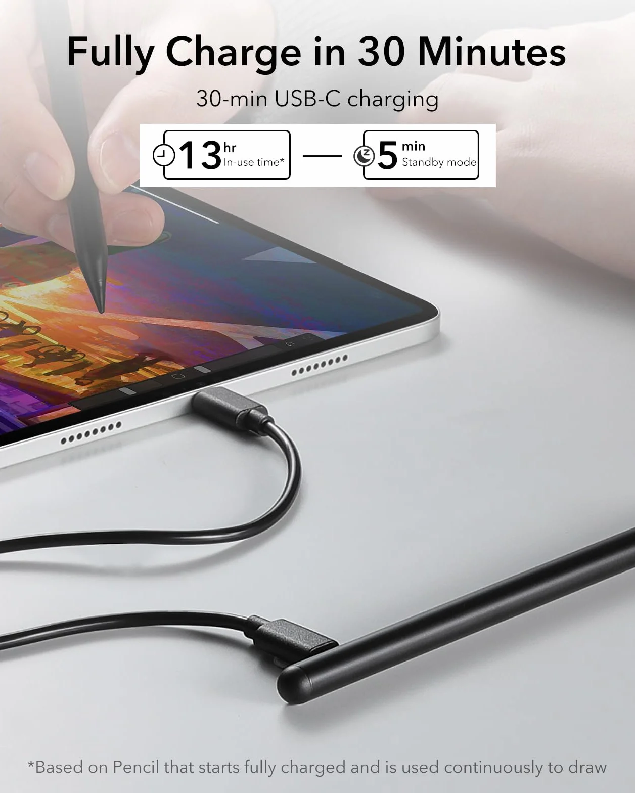 ESR Penna Stilo per iPad con sensibilità all’inclinazione, Pencil per Apple iPad 10/9/8/7/6, PRO 11, PRO 12.9, Mini 6/5 e iPad Air 5/4/3, Zero segni della Mano sullo Schermo, Aggancio Magnetico, Nero