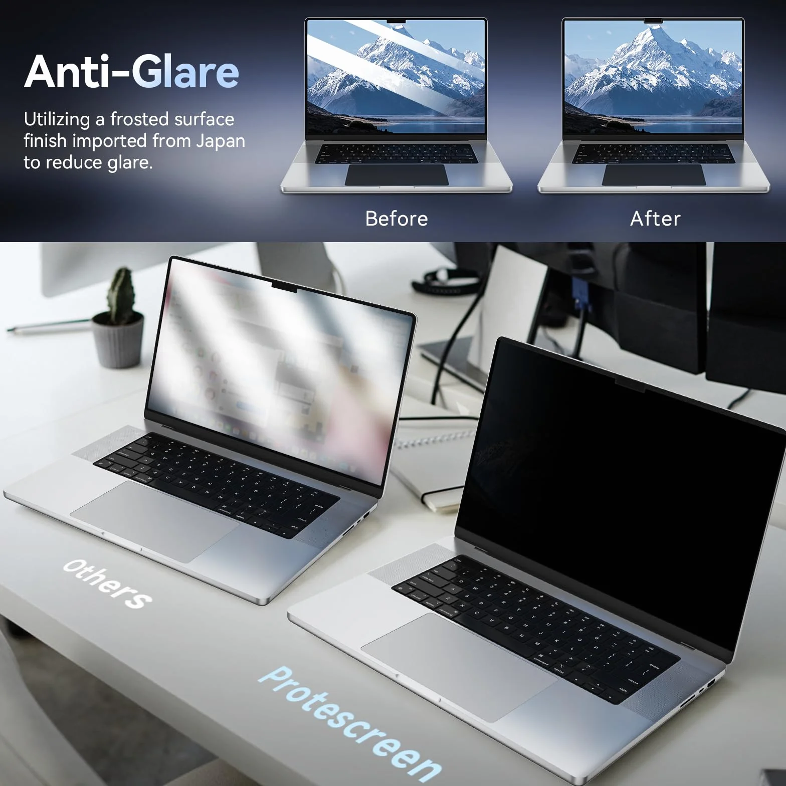 Protescreen Filtro Privacy Magnetico Premium per Macbook Air 13.6 Pollici (2025-2022,M4/M3/M2), Rimovibile Protezione schermo per Mac Air 13 M3 2024, Filtro Anti Spia Anti-Luce Blu