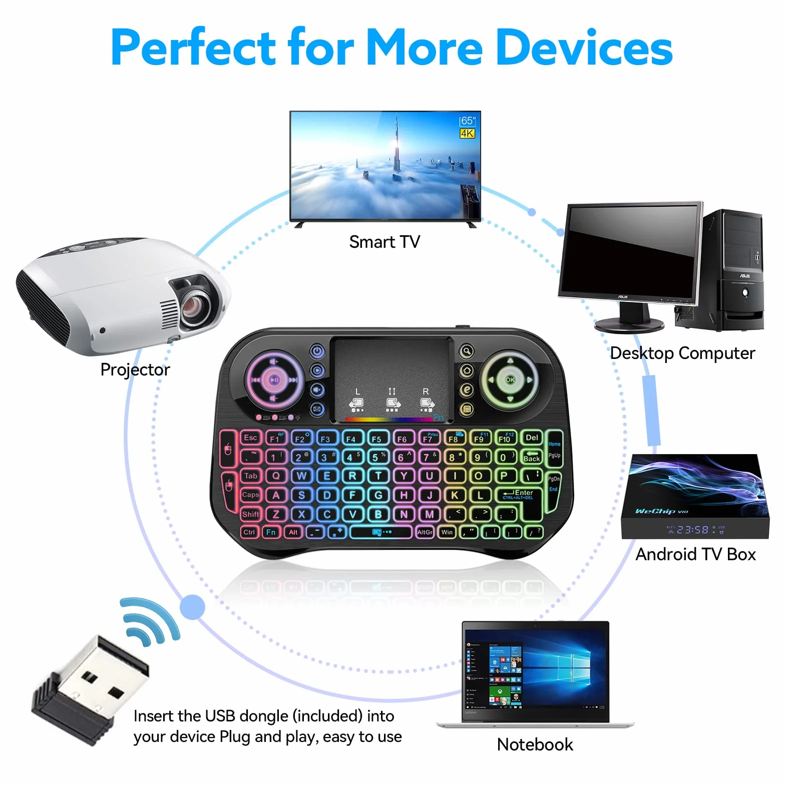 LONGYI i10 Mini Tastiera Wireless, Smart TV Tastiera Mini Wireless Retroilluminata con Mouse Touchpad, Bluetooth e 2.4GHz USB Keyboard per Android TV Box/HTPC/PC/Pad/Notebook/Projector