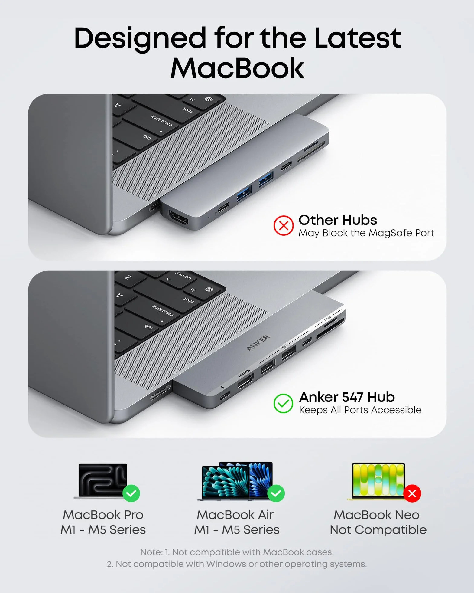 Anker 547 Hub USB C 7 in 2, Compatibile con Porta USB C Thunderbolt 4, HDMI 4K, Type C e 2 Porte Dati USB A per MacBook Pro 13 Pollici, MacBook Air M1/ M2 e Altro