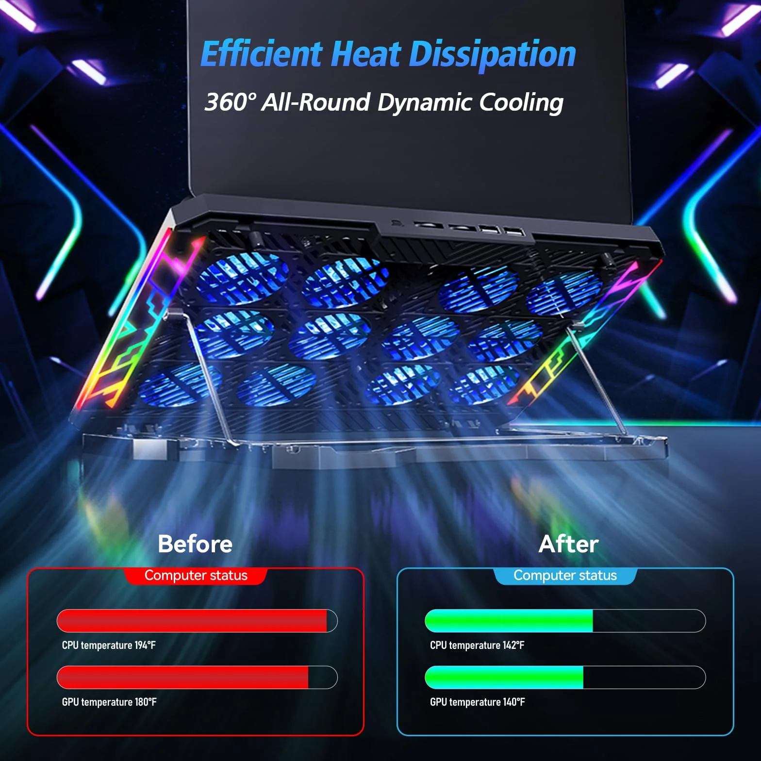 Basi di Raffreddamento per PC Portatili RGB, Ventola PC Portatile 5 Altezze Regolabili, 12 Ventole Silenziose, 2 porte USB, Raffreddamento Rapido, per 12-17,3 pollici (Ingranaggio)