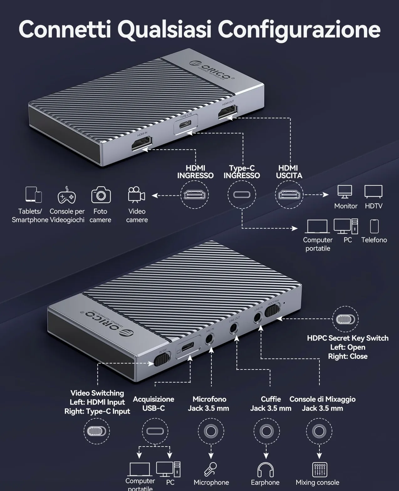 ORICO Cattura Video HDMI 4K@60Hz con Pass-Through - HDR, VRR, Bassa Latenza, Alta Velocità - Compatibile con Switch, PS5/PS4, Xbox, Windows, macOS, Linux, Android