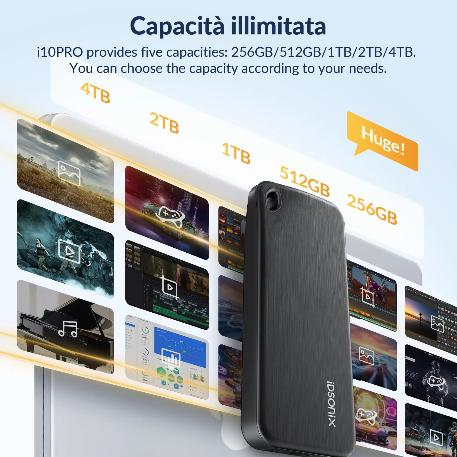 iDsonix SSD portatile da 1 TB, disco rigido esterno USB 3.2 GEN 2 fino a 1000 MB/s, unità a stato solido esterna con cavo USB-C 2 in 1, compatibile con Xbox, PS5, Mac, PC, laptop, fotocamera (i10PRO)