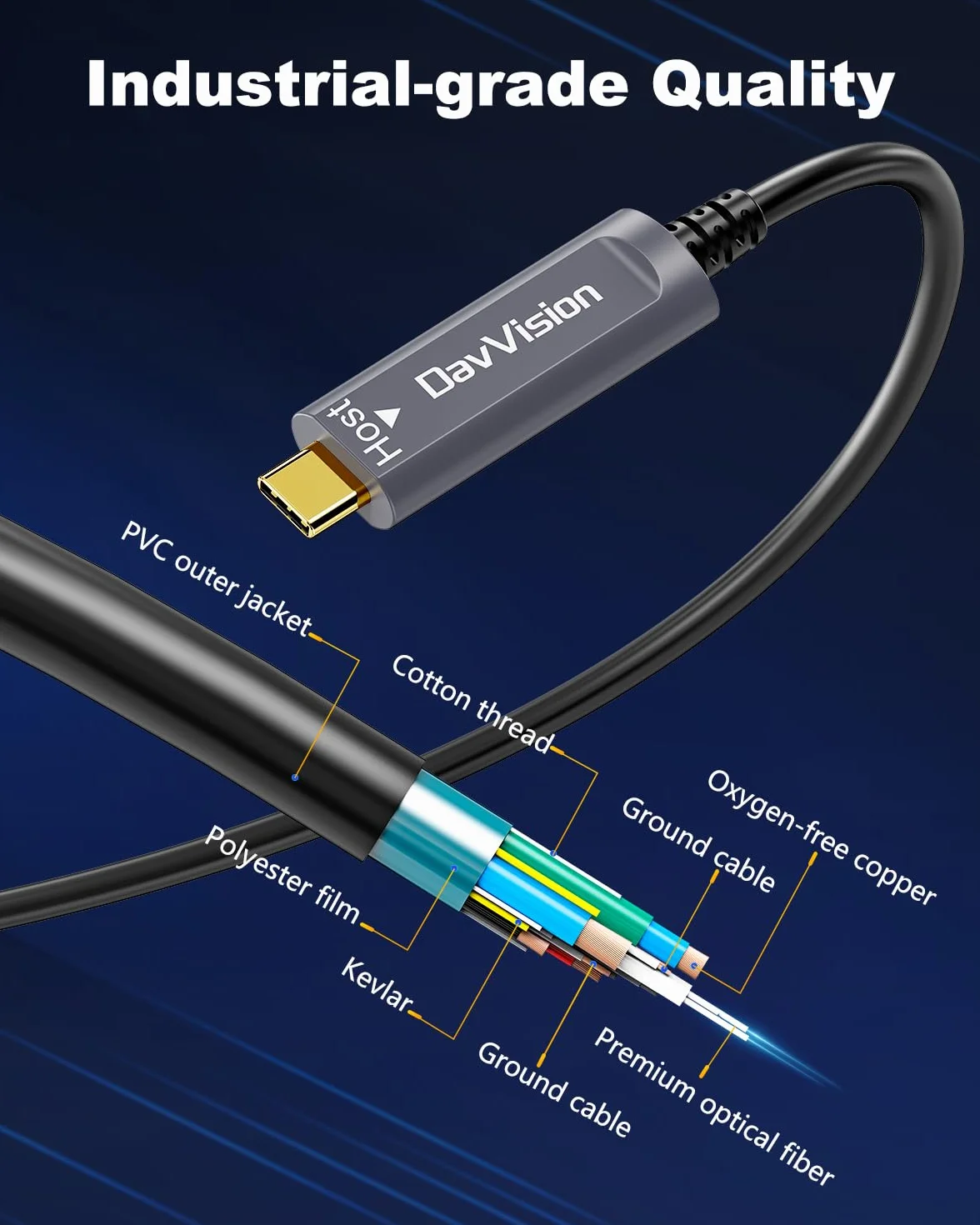 Cavo in fibra ottica USB C da 10 m, 10 Gbps USB 3.2 Gen2 Active USB C con chip tedesco SiliconLine, ultra sottile e a lunga distanza per fotocamera Logitech 4K, VR/AR, videoconferenza