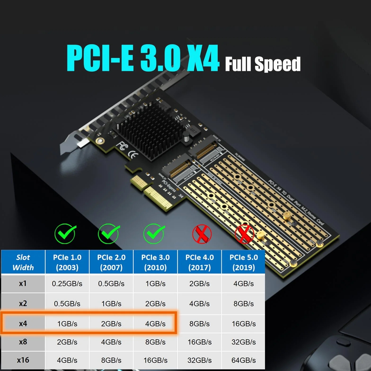 GLOTRENDS PA20 Dual Adattatore M.2 NVMe a PCIe 3.0 X4 con biforcazione PCIe, configurazione RAID M.2 NVMe tramite OS Tool (supporta dimensioni 22110/2280)