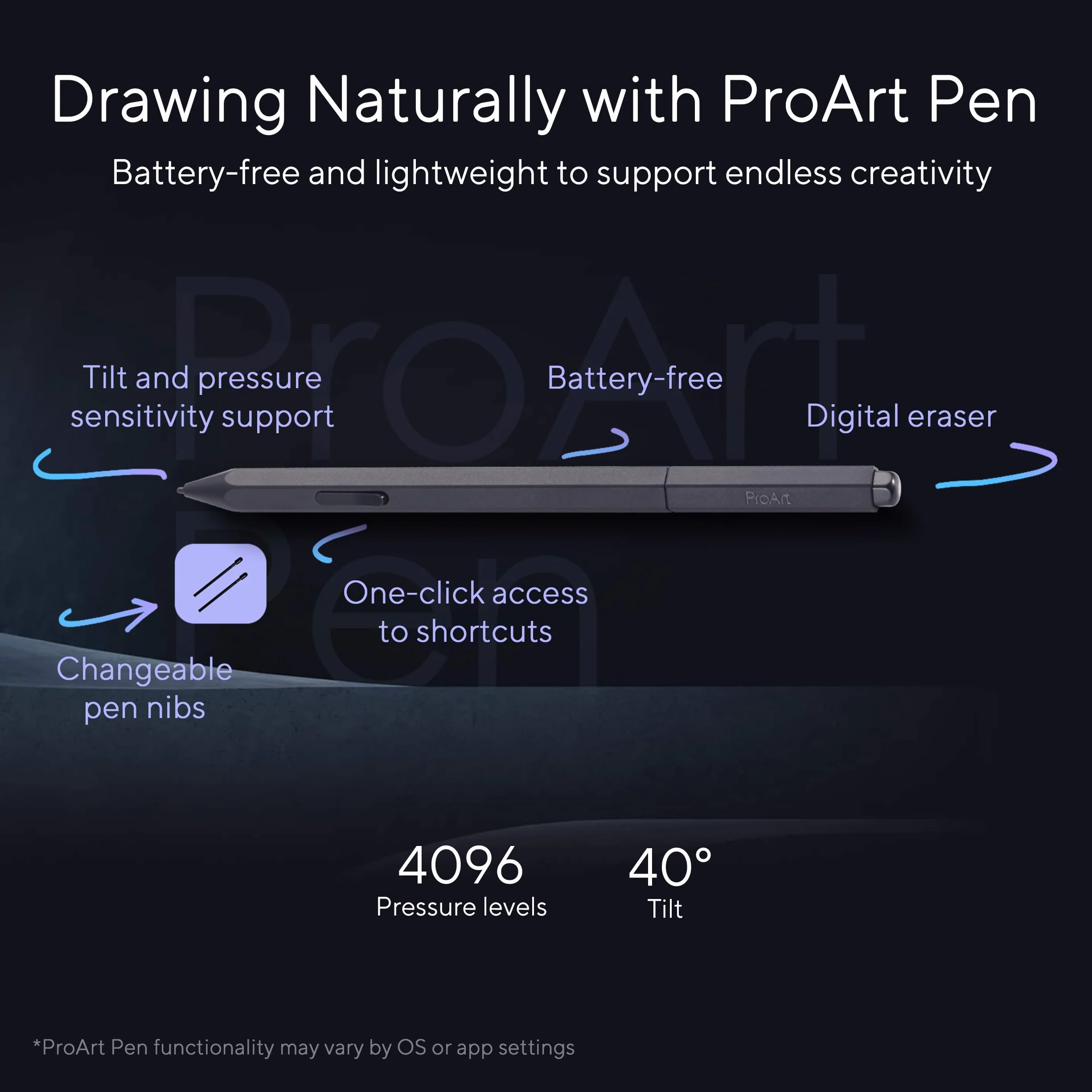 ASUS PROART PEN MPA01 Penna Digitale con Tecnologia WACOM EMR, Leggera, Senza Batteria, Sensibilità alla Pressione di 4096 livelli e 40° gradi, Tasto di Scelta Rapida, Punte Intercambiabili, Nero