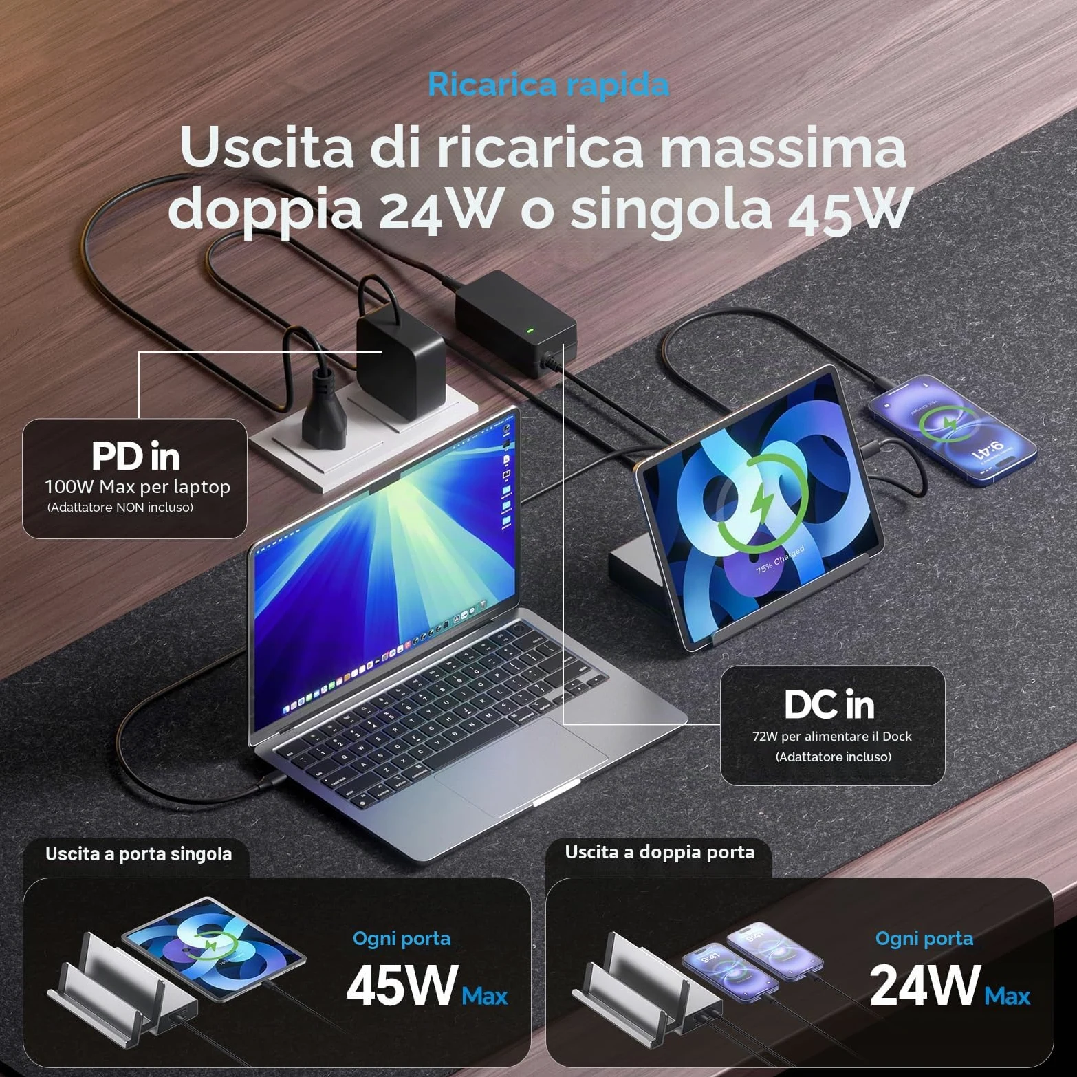 19-in-1 Triple Display Docking Station with Dual Stand, 3*HDMI, 2DP | Laptop Docking Station 3 Monitors con PD 100W, 10Gbps USB-C/A, Ethernet, per MacOS e Win (Driver Richiesto)