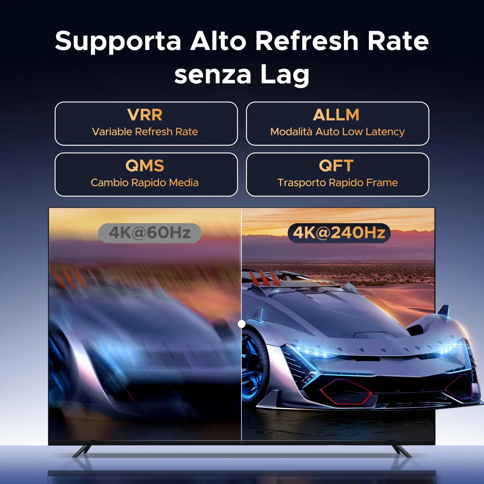 UGREEN 8K Adattatore DisplayPort a HDMI Convertitore DP Maschio a HDMI Femmina 8K 60Hz 4K 240Hz Unidirezionale Compatibile con Laptop Monitor Schede Grafiche TV Proiettori